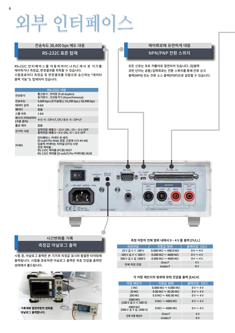 히오키 HIOKI ST5520 절연저항시험기 (가격문의)