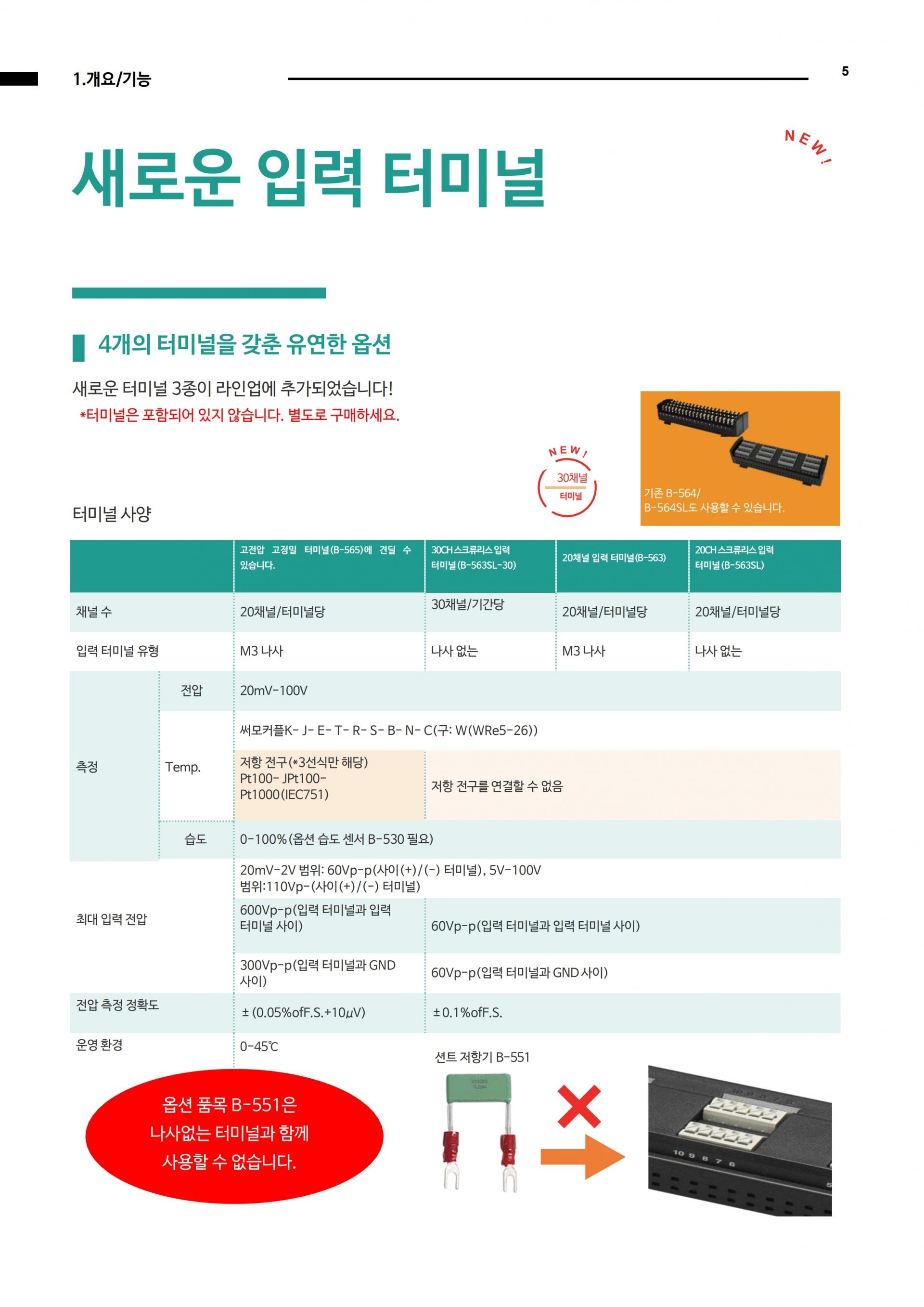 그라프텍 GRAPHTEC GL860 분리형 멀티채널 데이터 로거 - 가격문의 – 굿맨시스템