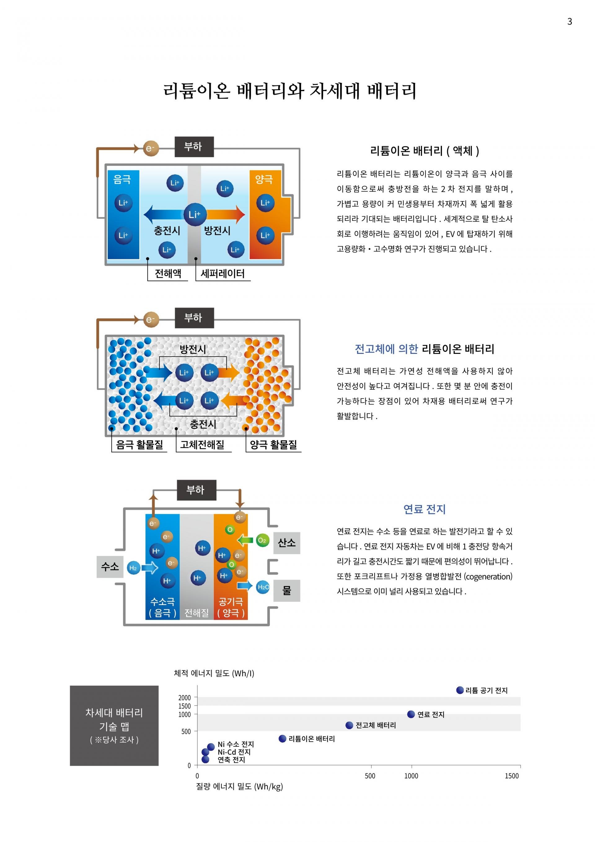 HIOKI 히오키 IM3590 케미컬 임피던스 아날라이저 – 굿맨시스템 (가격문의)
