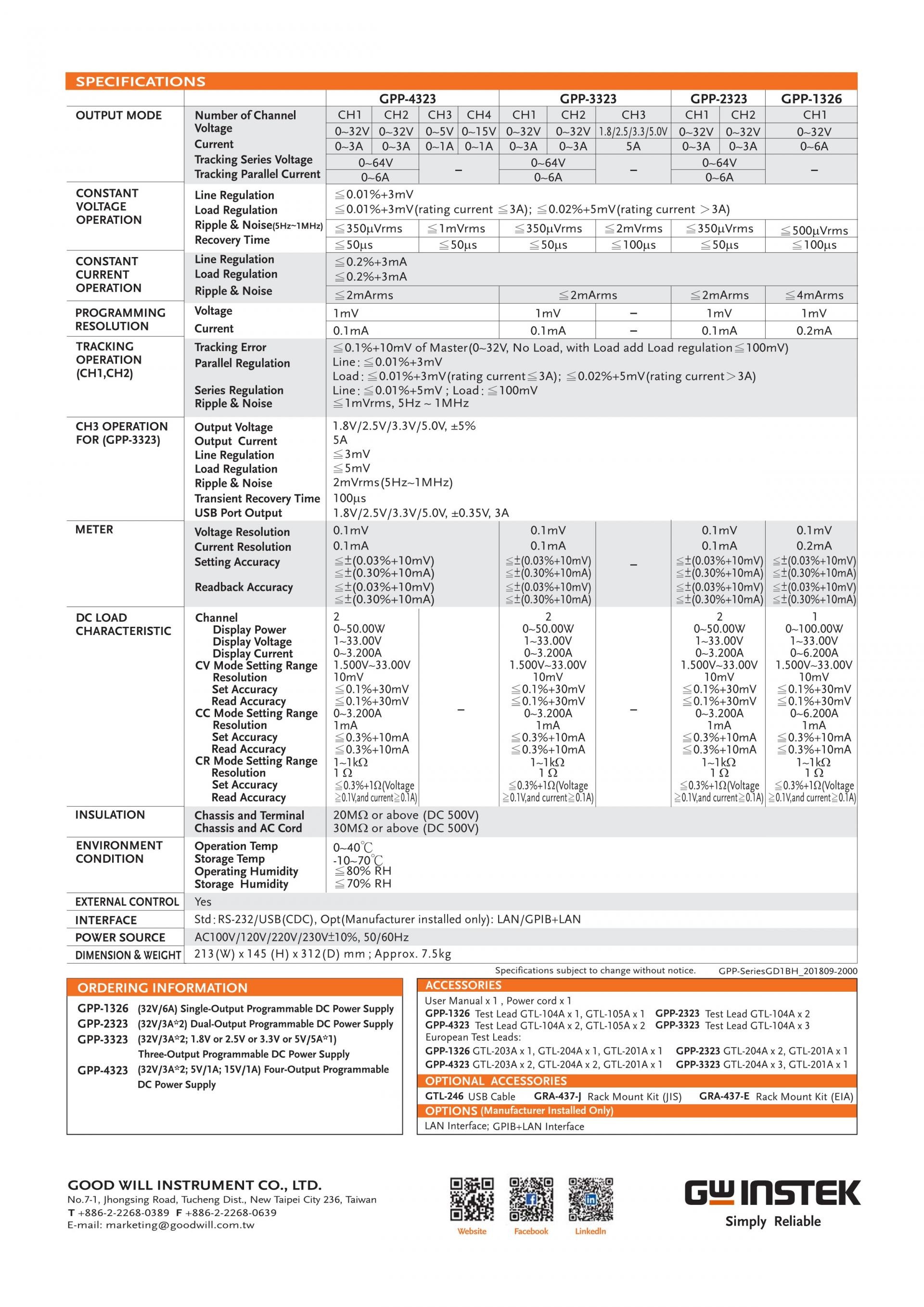 GW INSTEK 굿윌 인스텍 굿윌인스텍 GPP-2323 다채널 프로그래머블 리니어 DC 전원공급기 – 굿맨시스템 (가격문의)