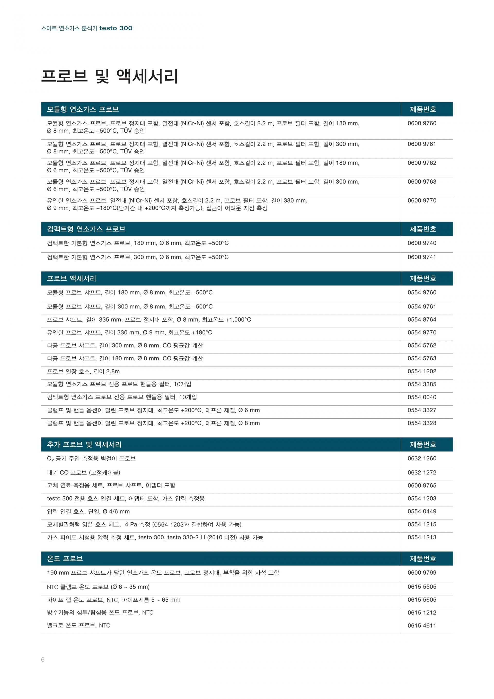 테스토 TESTO 300 NOX 세트 ( 520563 3008 ) - 가격문의