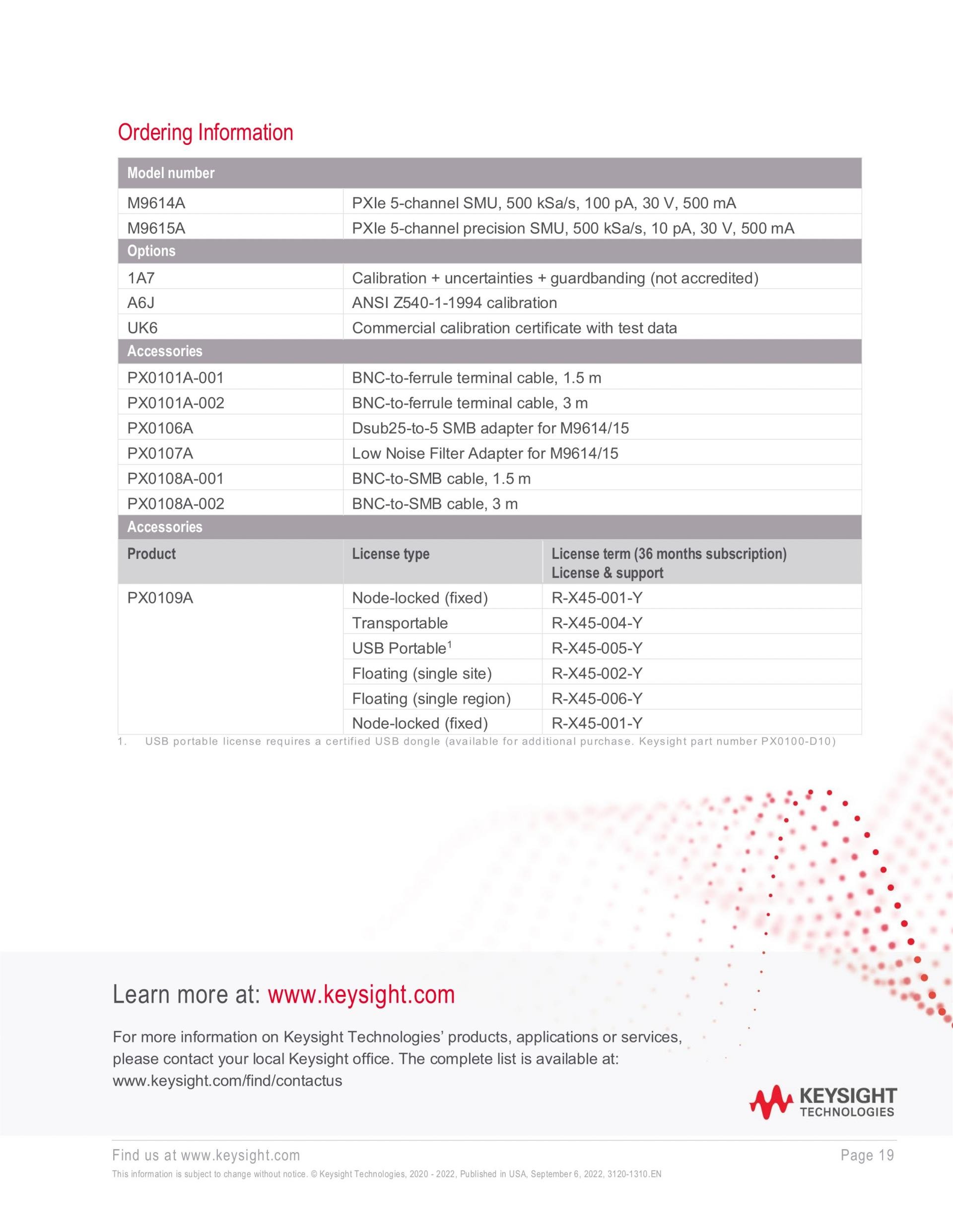 키사이트 KEYSIGHT M9614A PXIe 5-채널 소스 / 측정 유닛, 100 pA – 굿맨시스템 (가격문의)