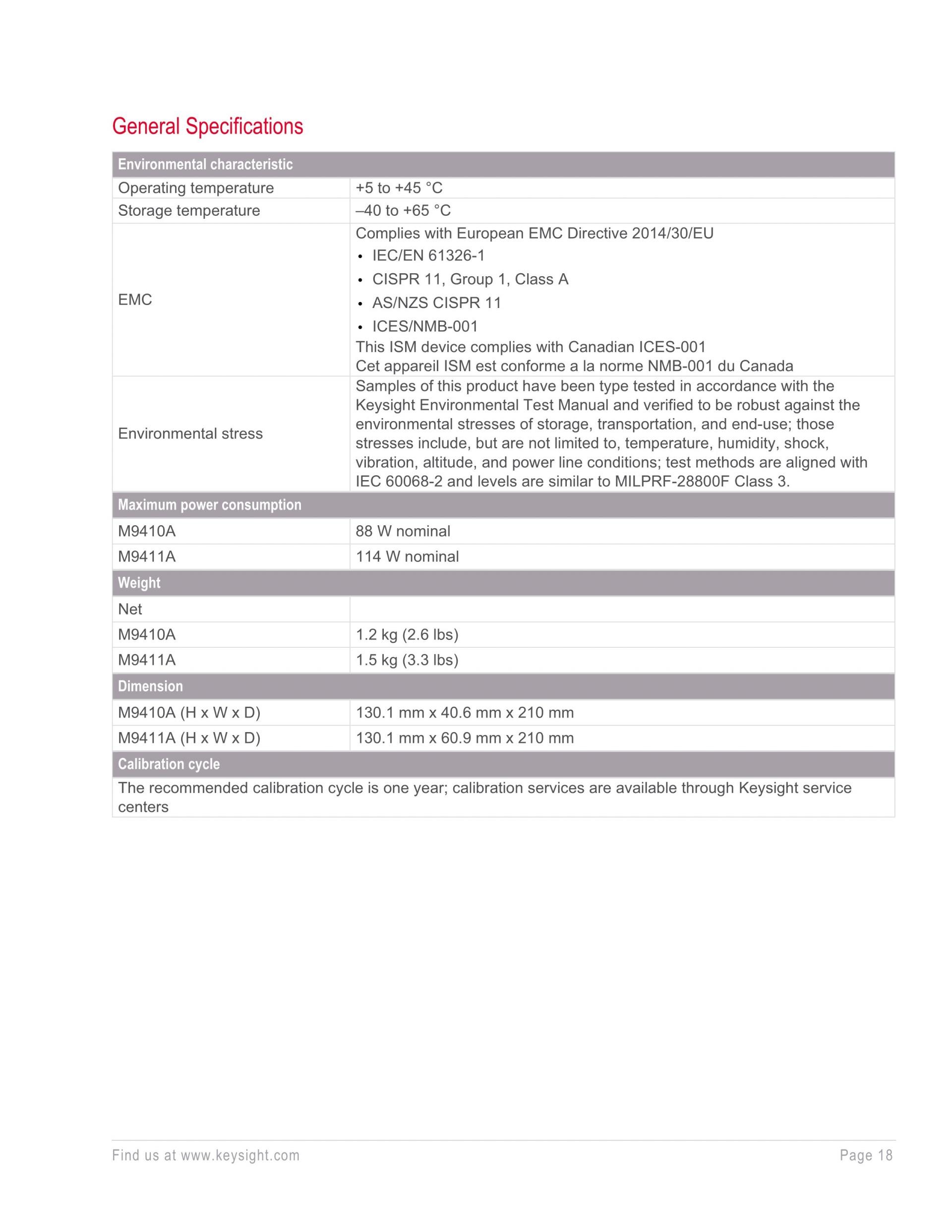 키사이트 KEYSIGHT M9410A VXT PXI 벡터 트랜시버, 300/600/1200 MHz 대역폭 (가격문의)