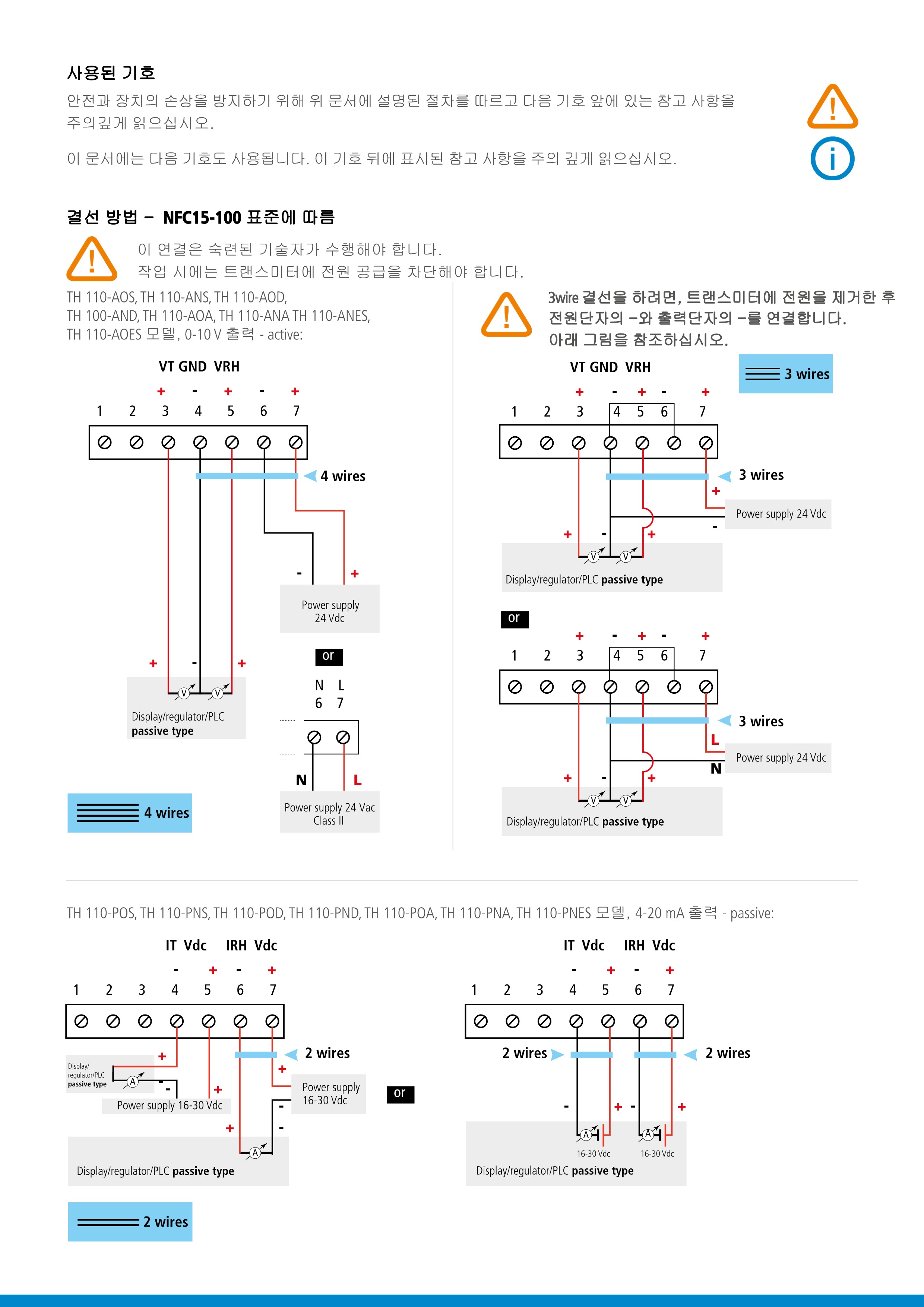 키모 KIMO TH110 온/습도 트랜스미터 (가격문의)