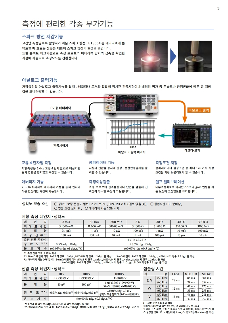 히오키 HIOKI BT3564 배터리 하이테스터 (가격문의)