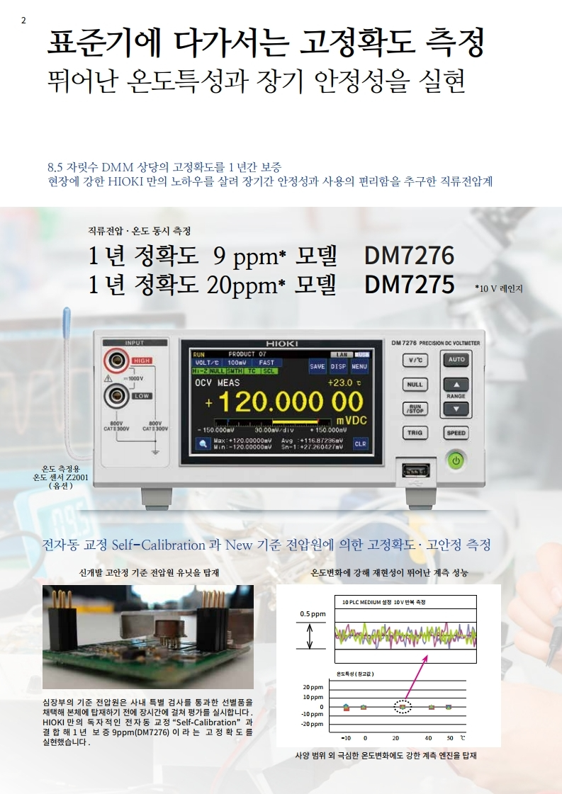 히오키 HIOKI DM7275 직류전압계 벤치형 멀티미터 - 가격문의 goodmansystem