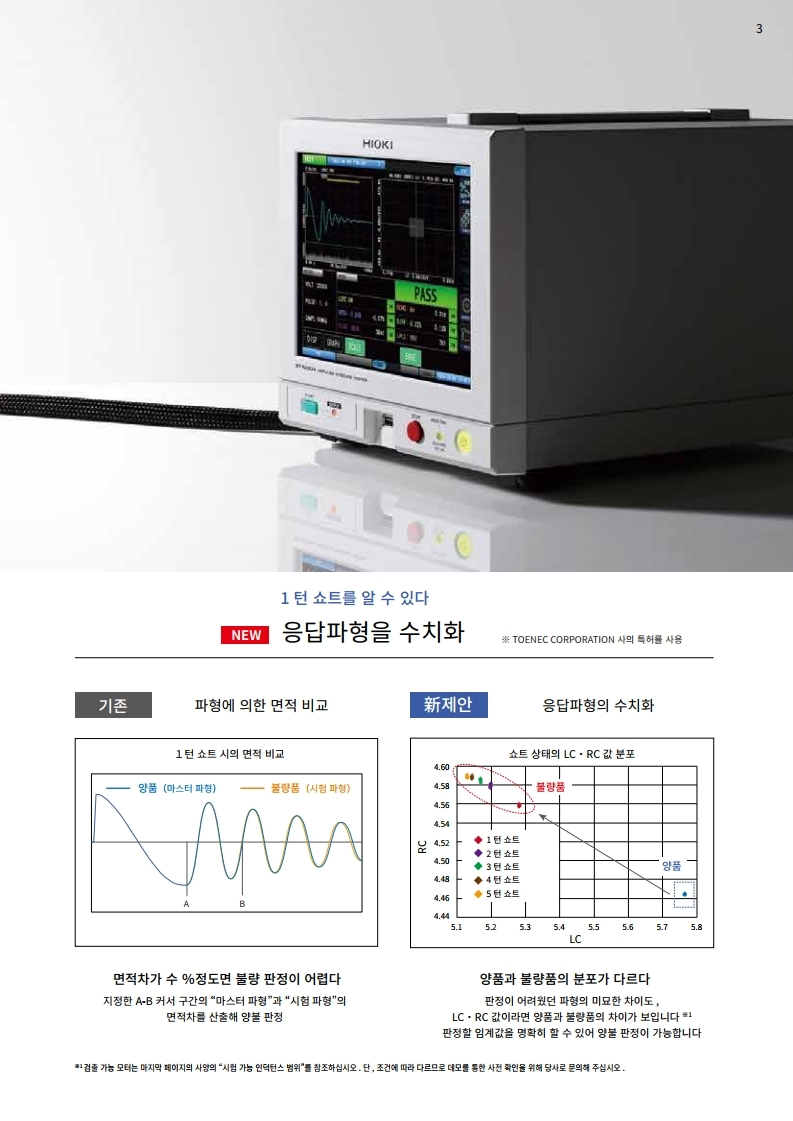 히오키 HIOKI ST4030A 임펄스 권선 시험기 – 굿맨시스템 (가격문의)