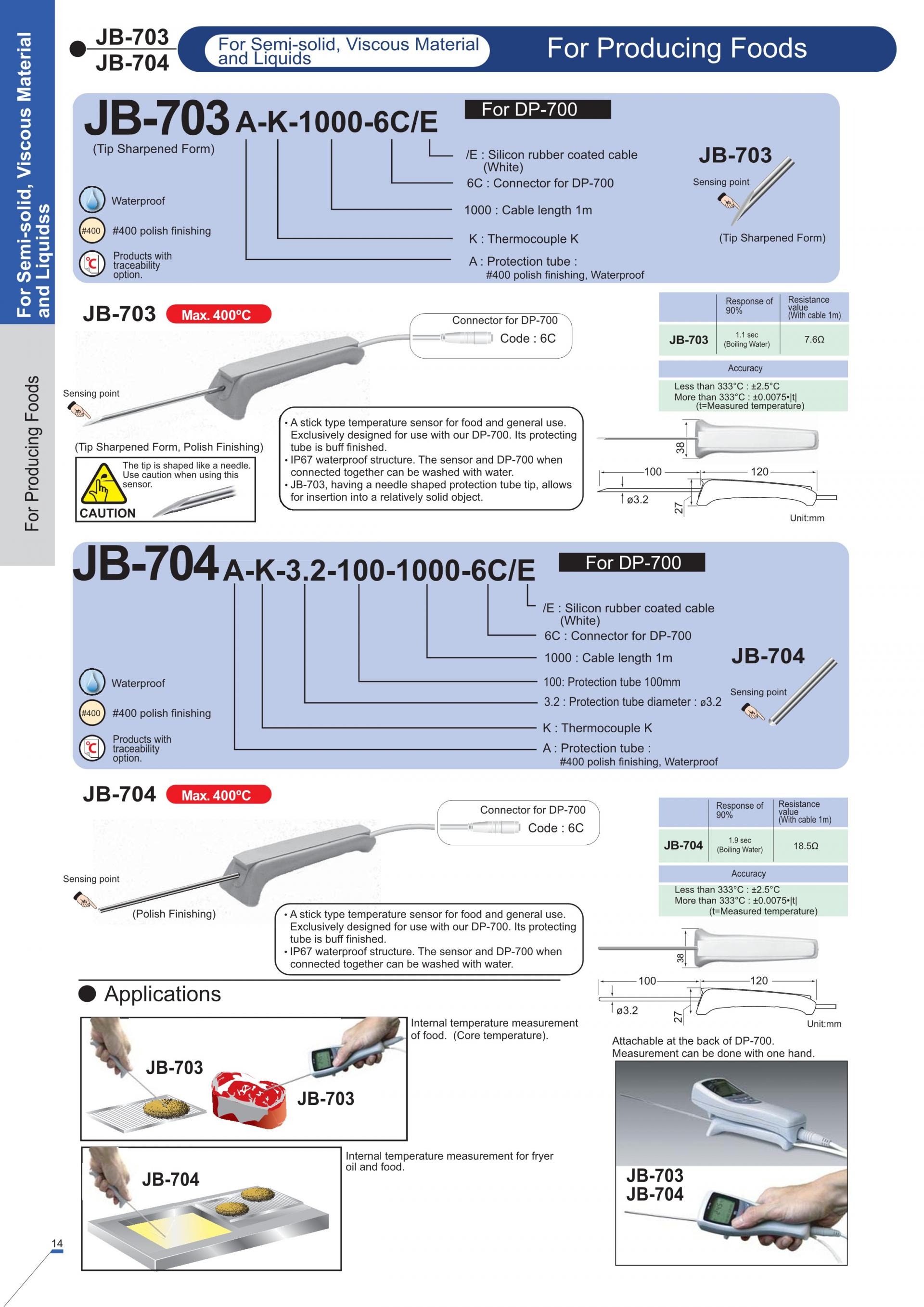 알케이씨 RKC DP350 & DP700 Handheld Thermometer (가격문의)