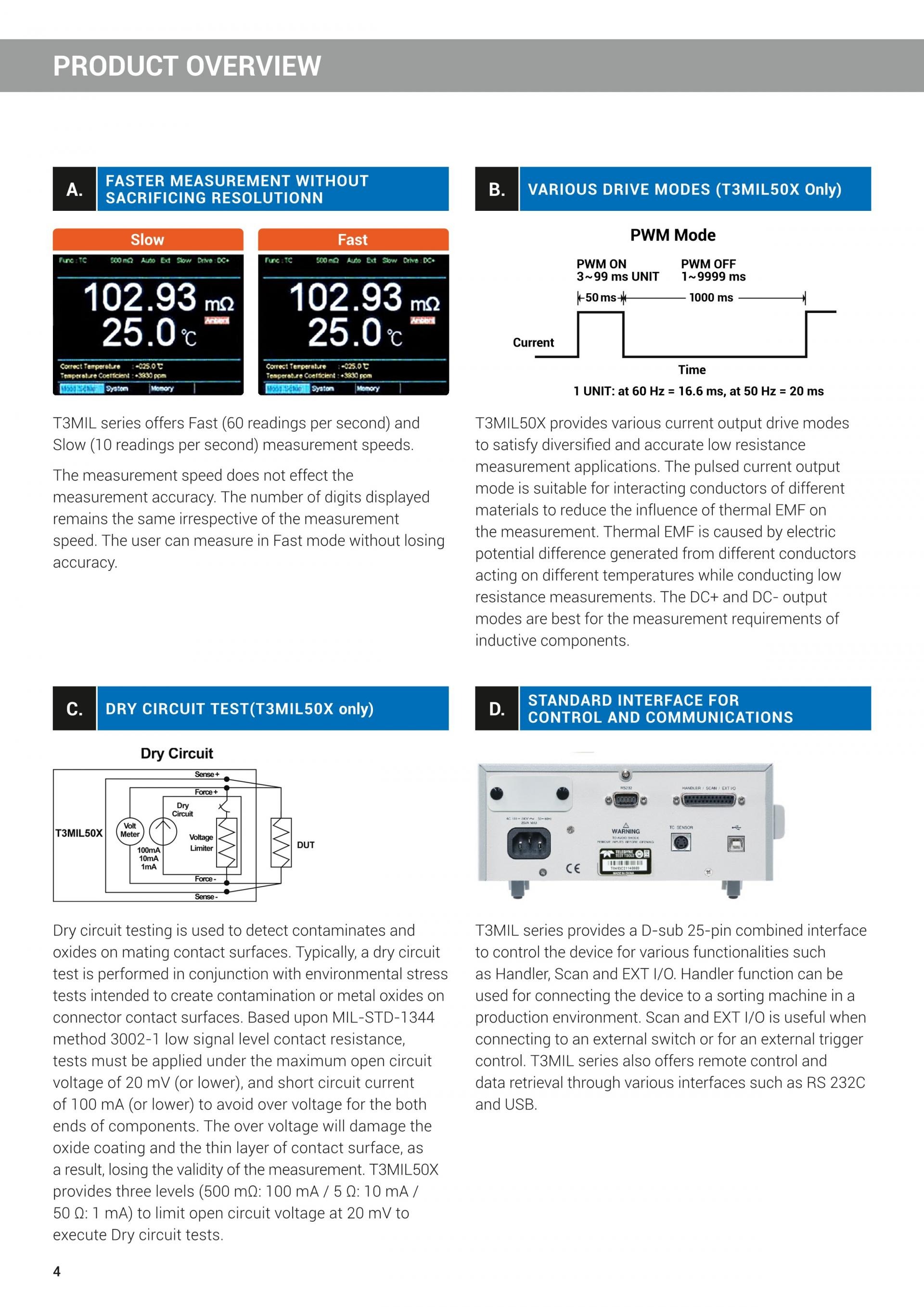 LECROY 르크로이 T3MIL 밀리옴미터 (가격문의) T3MIL50 / T3MIL50X (가격문의)