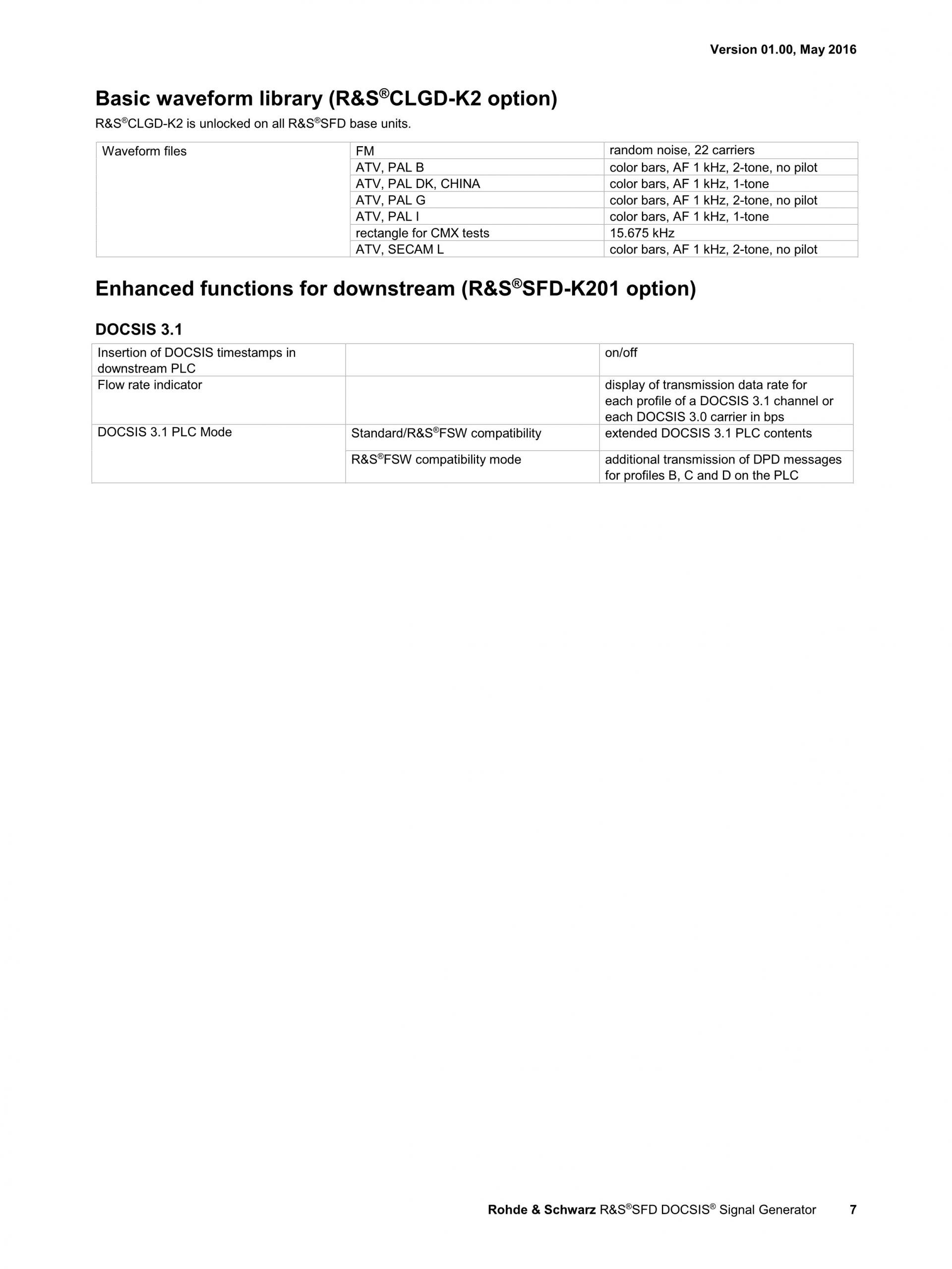 ROHDE & SCHWARZ 로데슈바르츠 로데슈바르즈 SFD DOCSIS 신호 발생기 (가격문의)