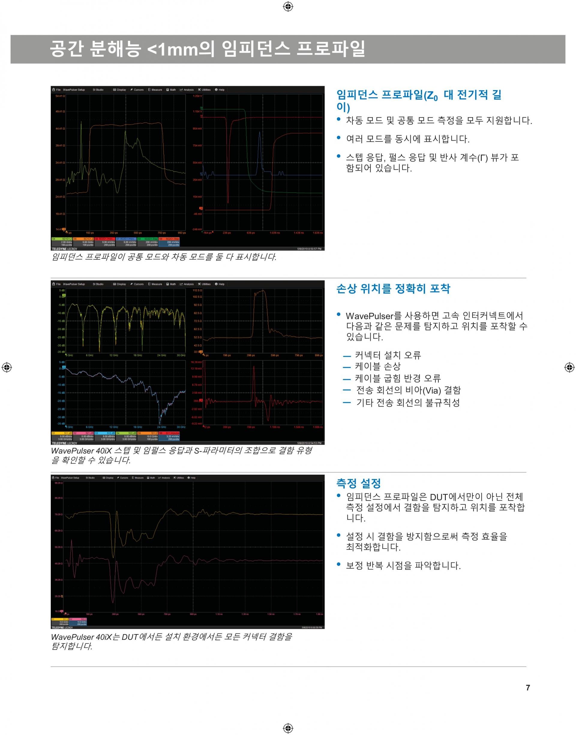 LECROY 르크로이 WAVEPULSER – 굿맨시스템 (가격문의) 40IX 고속 인터커넥트 분석기