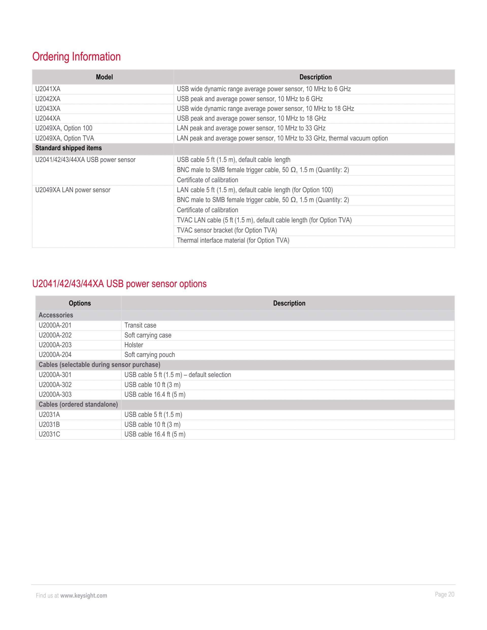 키사이트 KEYSIGHT U2049XA 10 MHz ~ 33 GHz LAN 피크 및 평균 전력 센서 – 굿맨시스템 (가격문의)