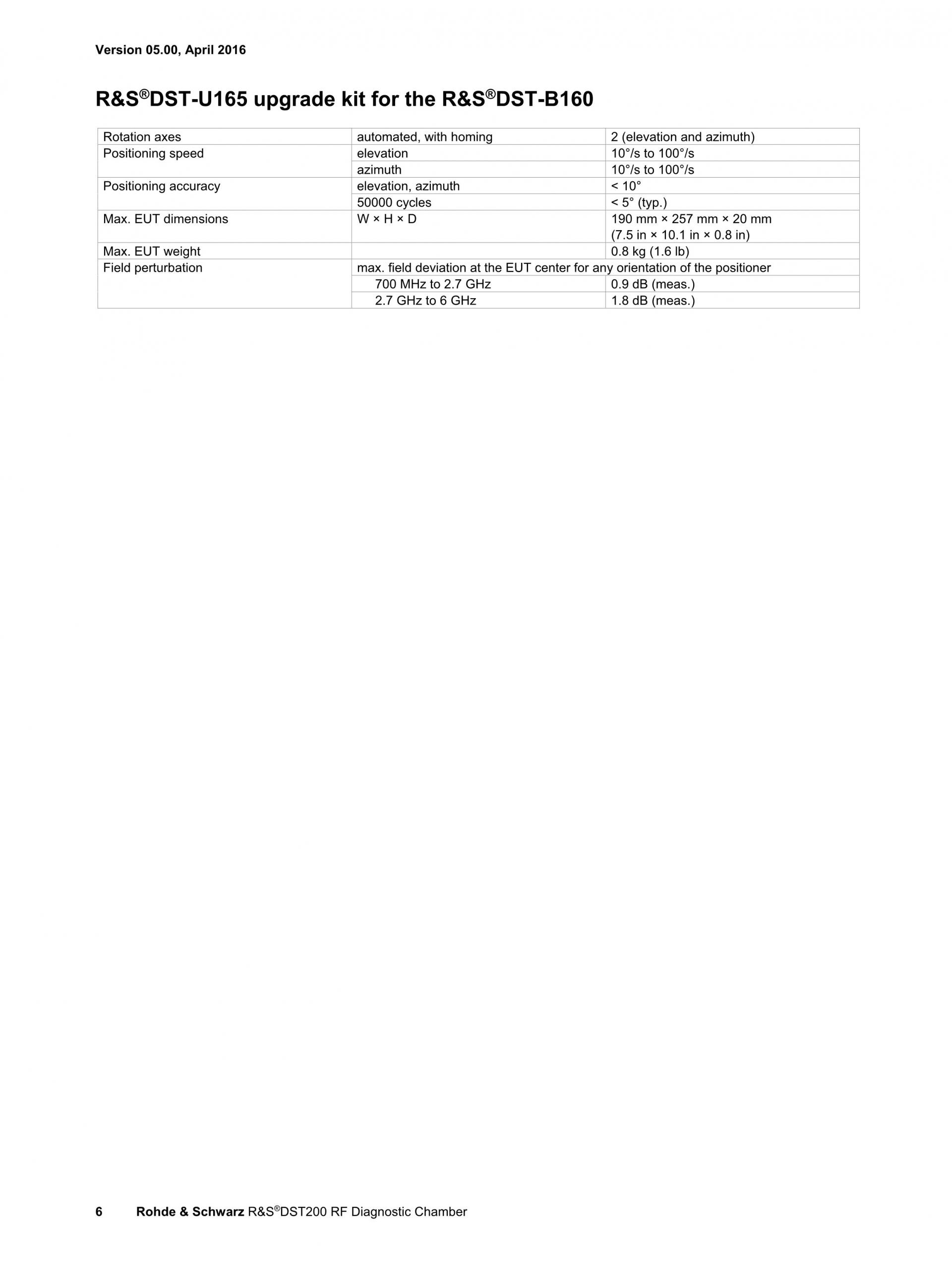 ROHDE & SCHWARZ 로데슈바르츠 로데슈바르즈 DST200 RF 진단 챔버 – 굿맨시스템 (가격문의)