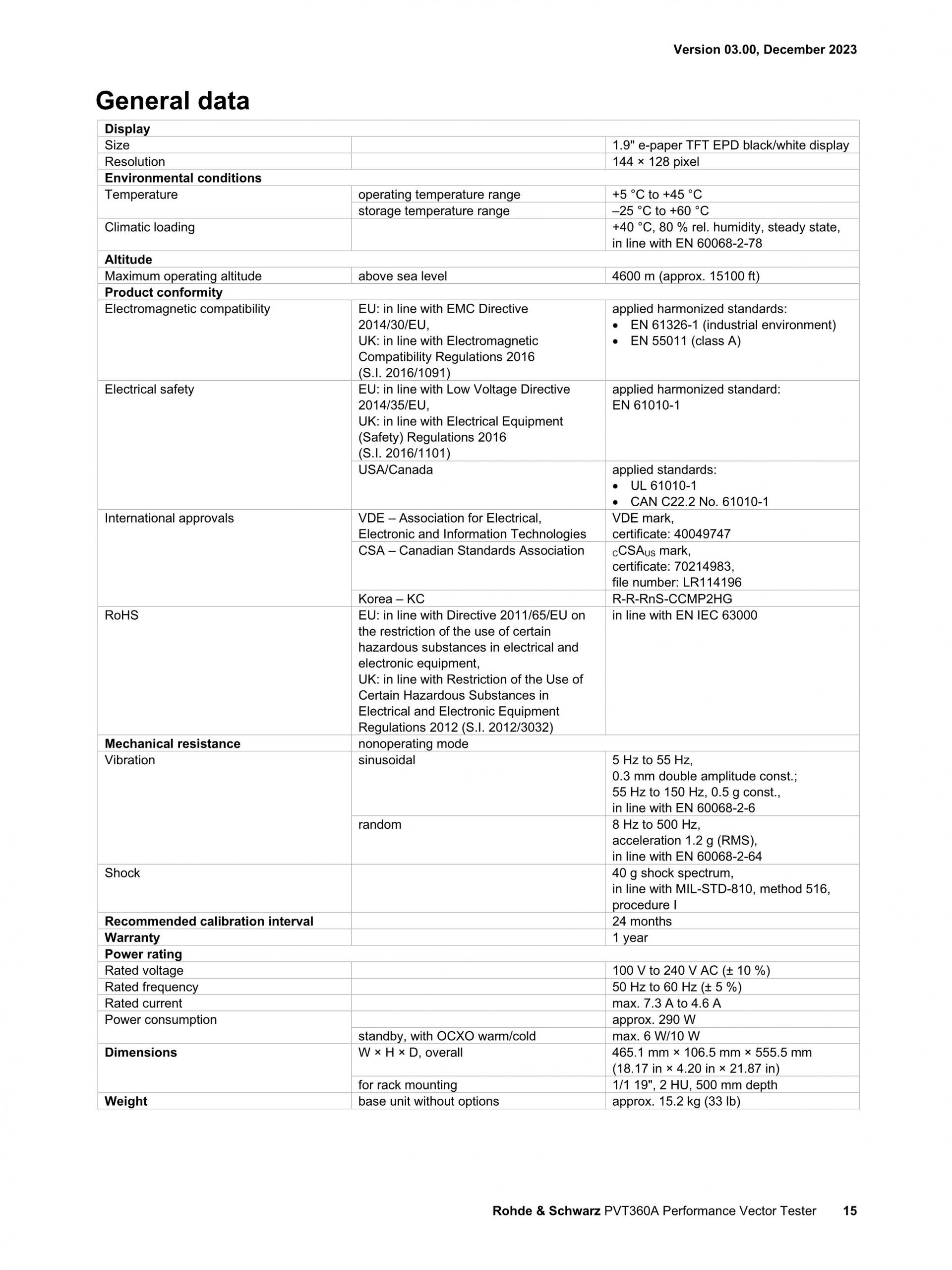 ROHDE & SCHWARZ 로데슈바르츠 로데슈바르즈 PVT360A 퍼포먼스 벡터 테스터 (가격문의)