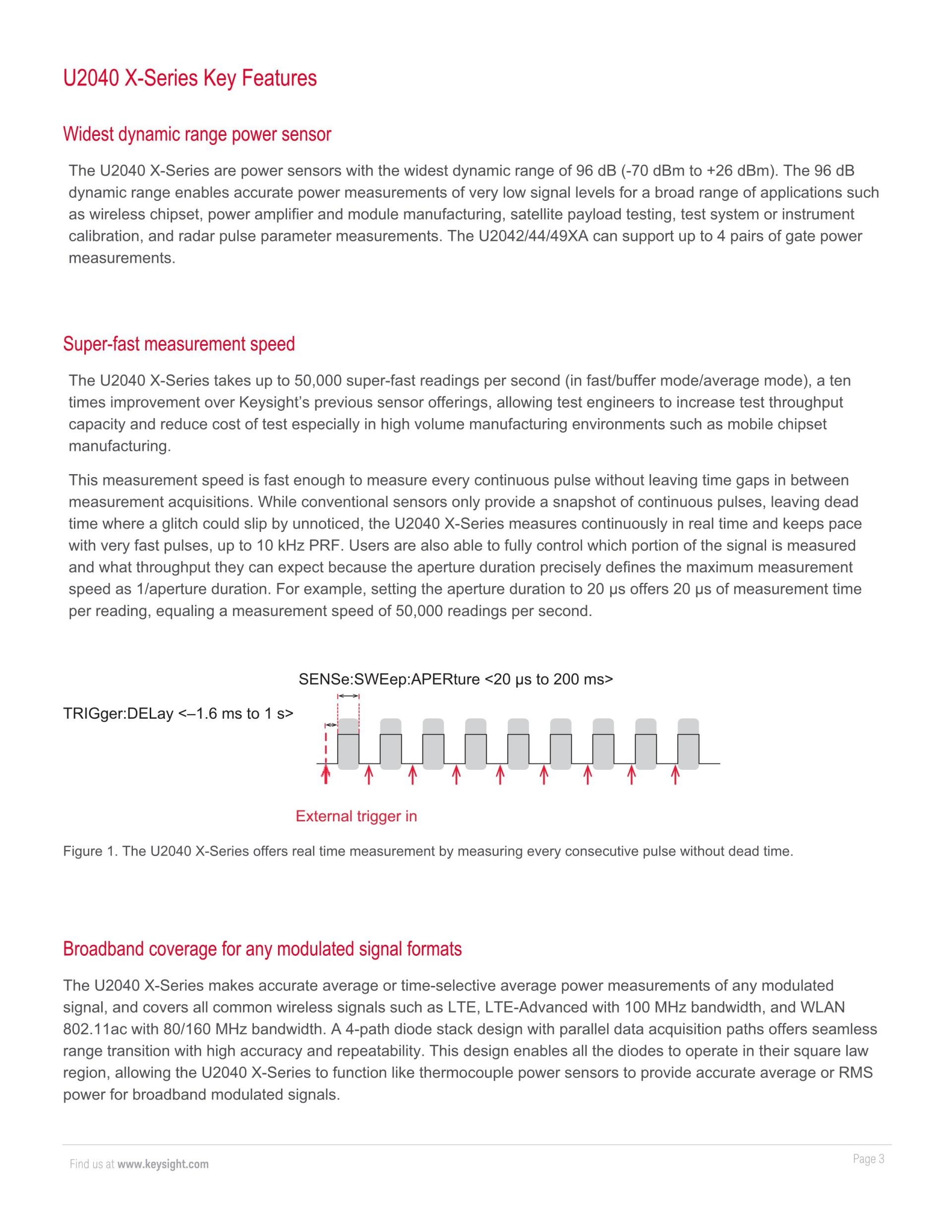 키사이트 KEYSIGHT U2049XA 10 MHz ~ 33 GHz LAN 피크 및 평균 전력 센서 – 굿맨시스템 (가격문의)