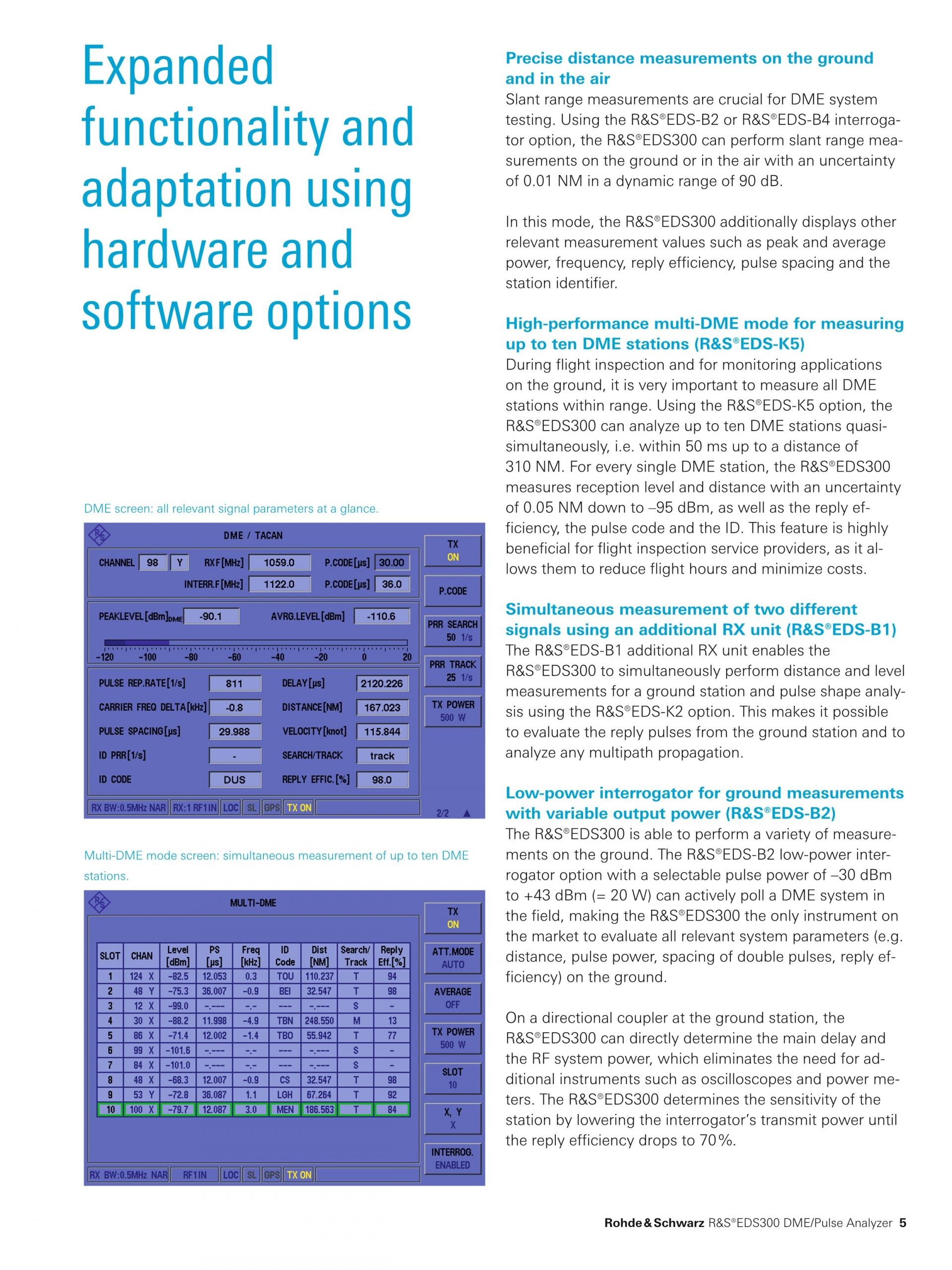 ROHDE & SCHWARZ 로데슈바르츠 로데슈바르즈 EDS300 DME/펄스 분석기 (가격문의)