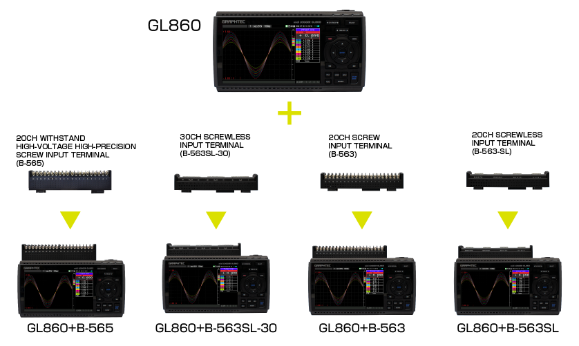 GRAPHTEC 그라프텍 B-563SL-30 30채널 무나사 입력 단자 -
