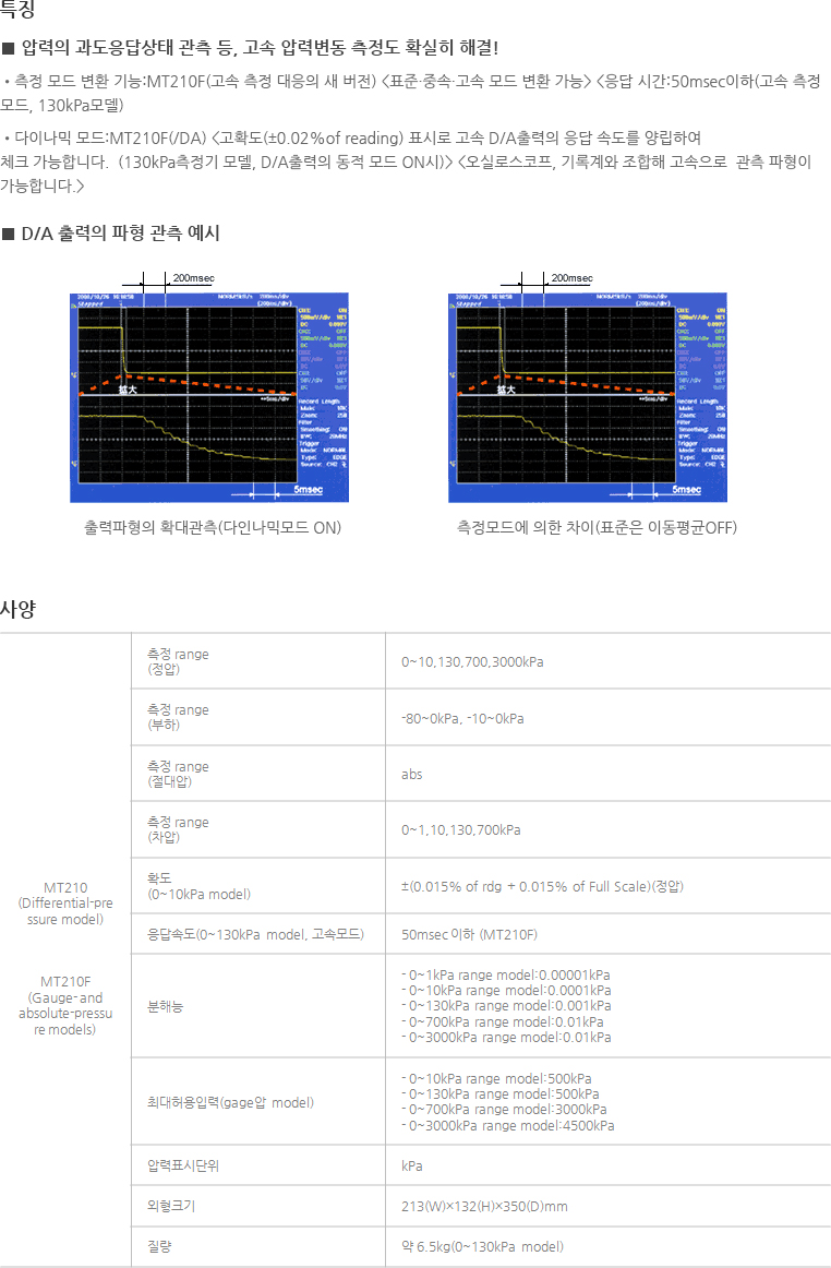 YOKOGAWA 요꼬가와 MT210F 압력 측정기 (가격문의)