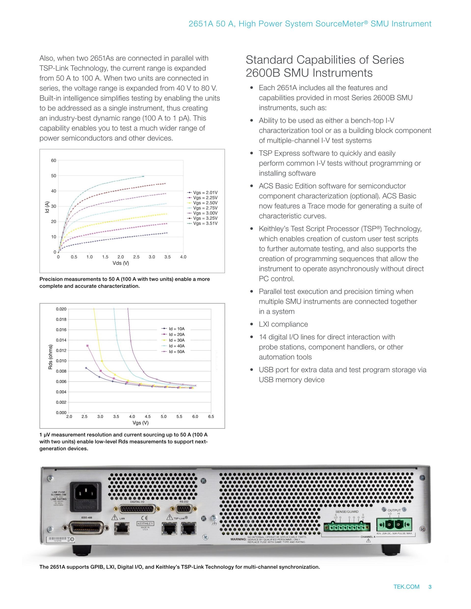 텍트로닉스 키슬리 TEKTRONIX Keithley 2651A 고전력 SourceMeter® SMU (가격문의)