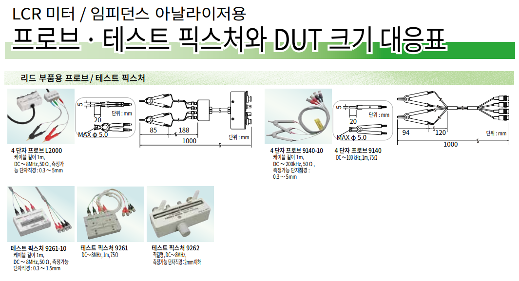 히오키 HIOKI IM3536 – LCR미터 (가격문의)
