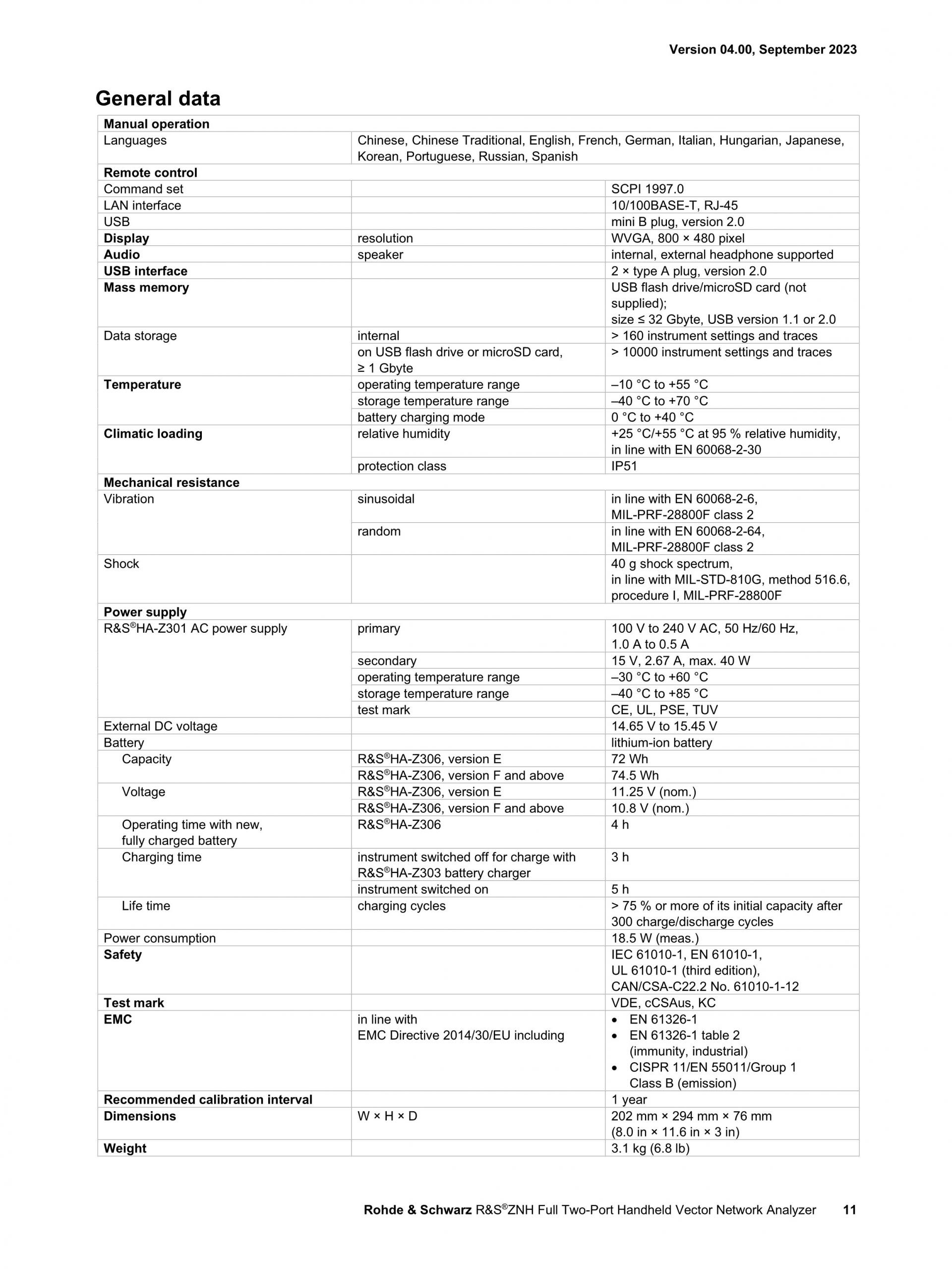 ROHDE & SCHWARZ 로데슈바르츠 로데슈바르즈 - ZNH 휴대용 벡터 네트워크 분석기 (가격문의)