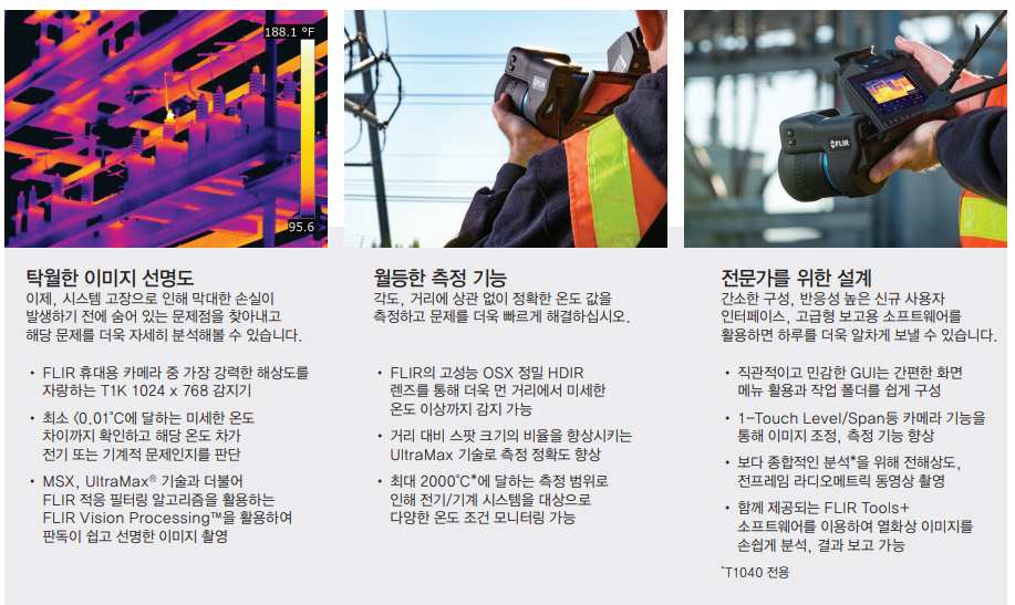 FLIR 플리어 T1040 HD급 고해상도 열화상카메라 (가격문의)