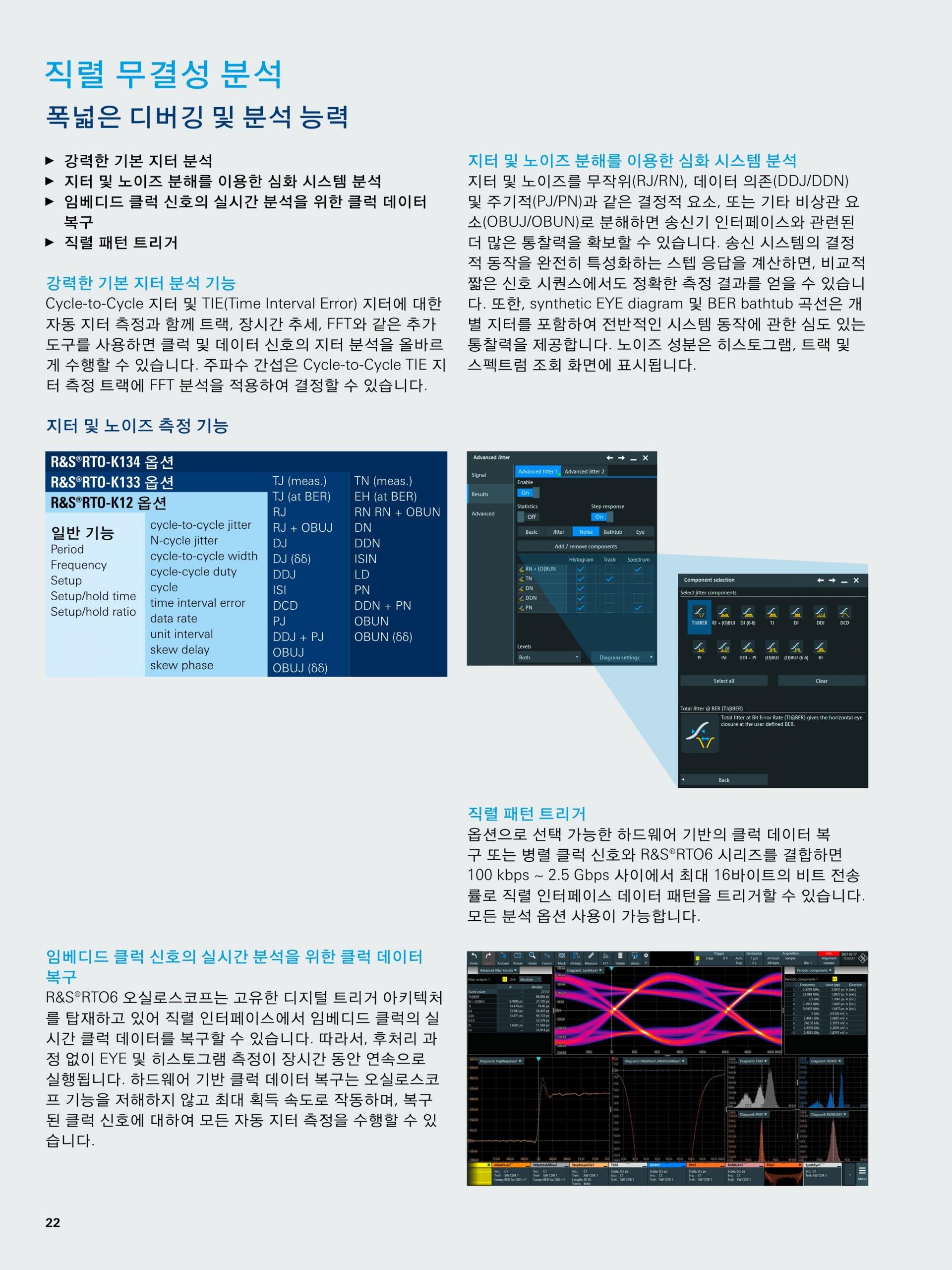로데슈바르즈 ROHDE & SCHWARZ RTO6 오실로스코프 – 굿맨시스템 (가격문의)
