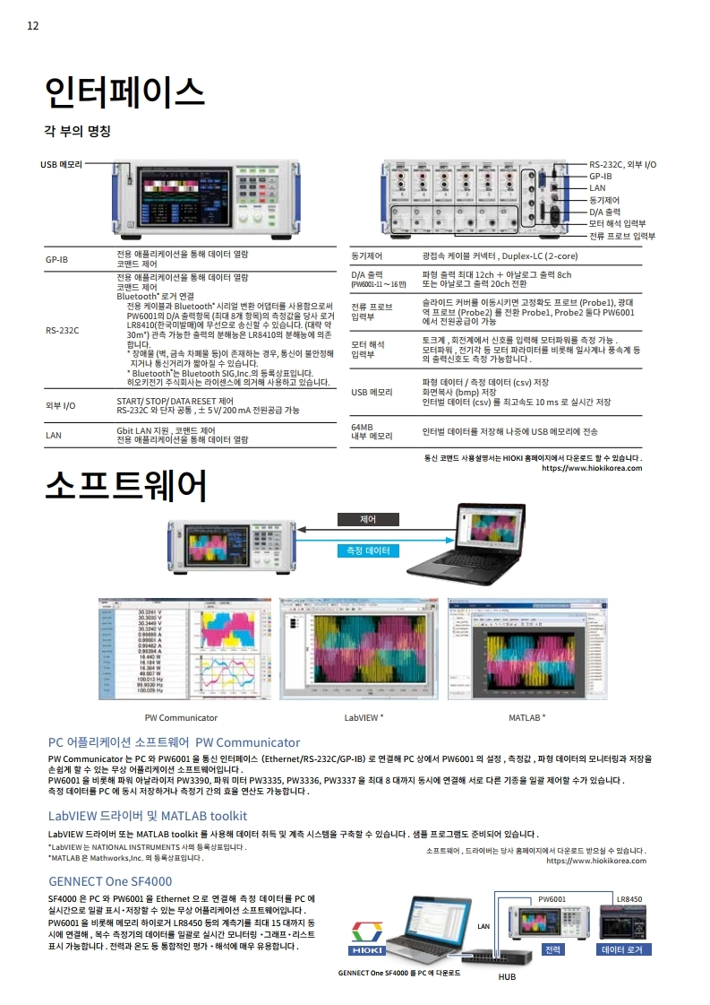 히오키 HIOKI PW6001 파워 아날라이저 – 굿맨시스템 (가격문의)