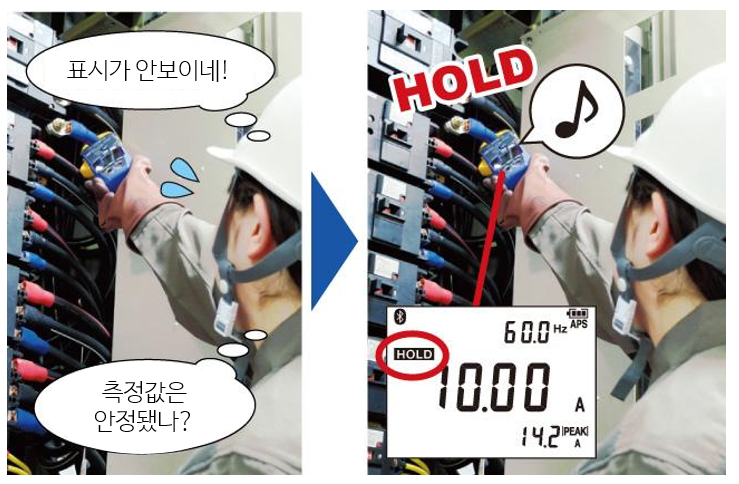 HIOKI 히오키 CM3286-50 AC 클램프 파워 미터 (가격문의)