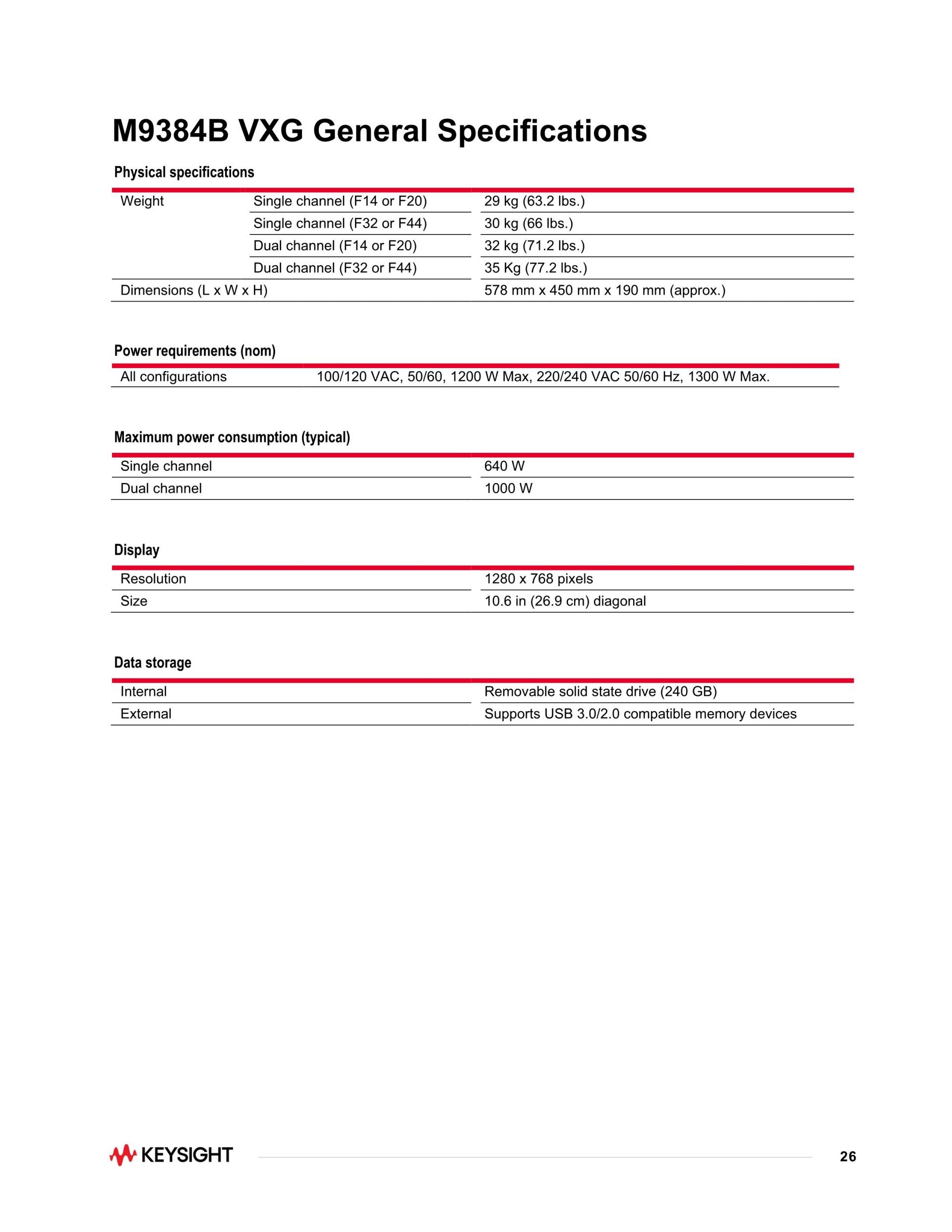 키사이트 KEYSIGHT M9383B VXG-m 마이크로파 신호 발생기 – 굿맨시스템 (가격문의)