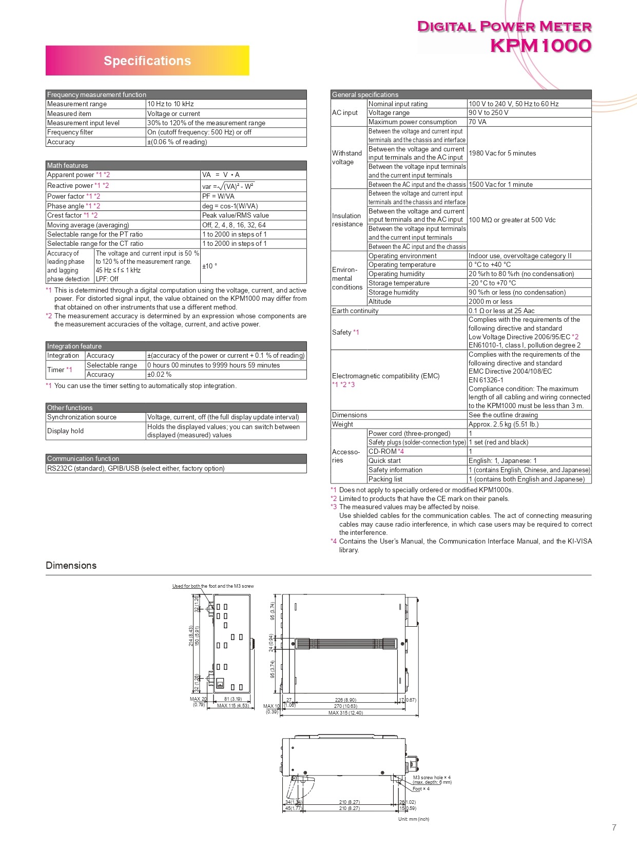 KIKUSUI 기쿠수이 KPM1000 디지털 파워미터 (가격문의)