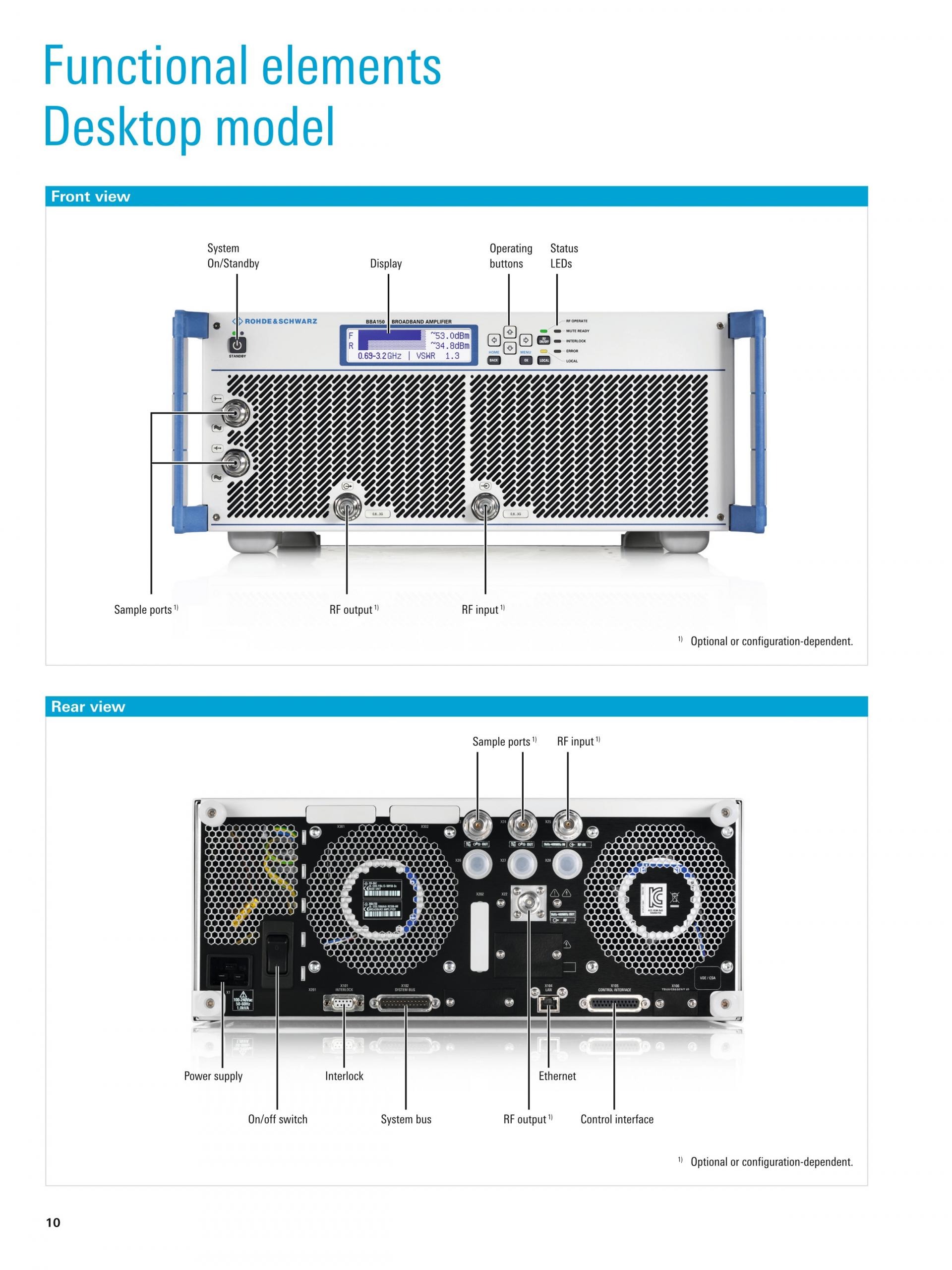 ROHDE & SCHWARZ 로데슈바르츠 로데슈바르즈 BBA150 광대역 증폭기 (가격문의)