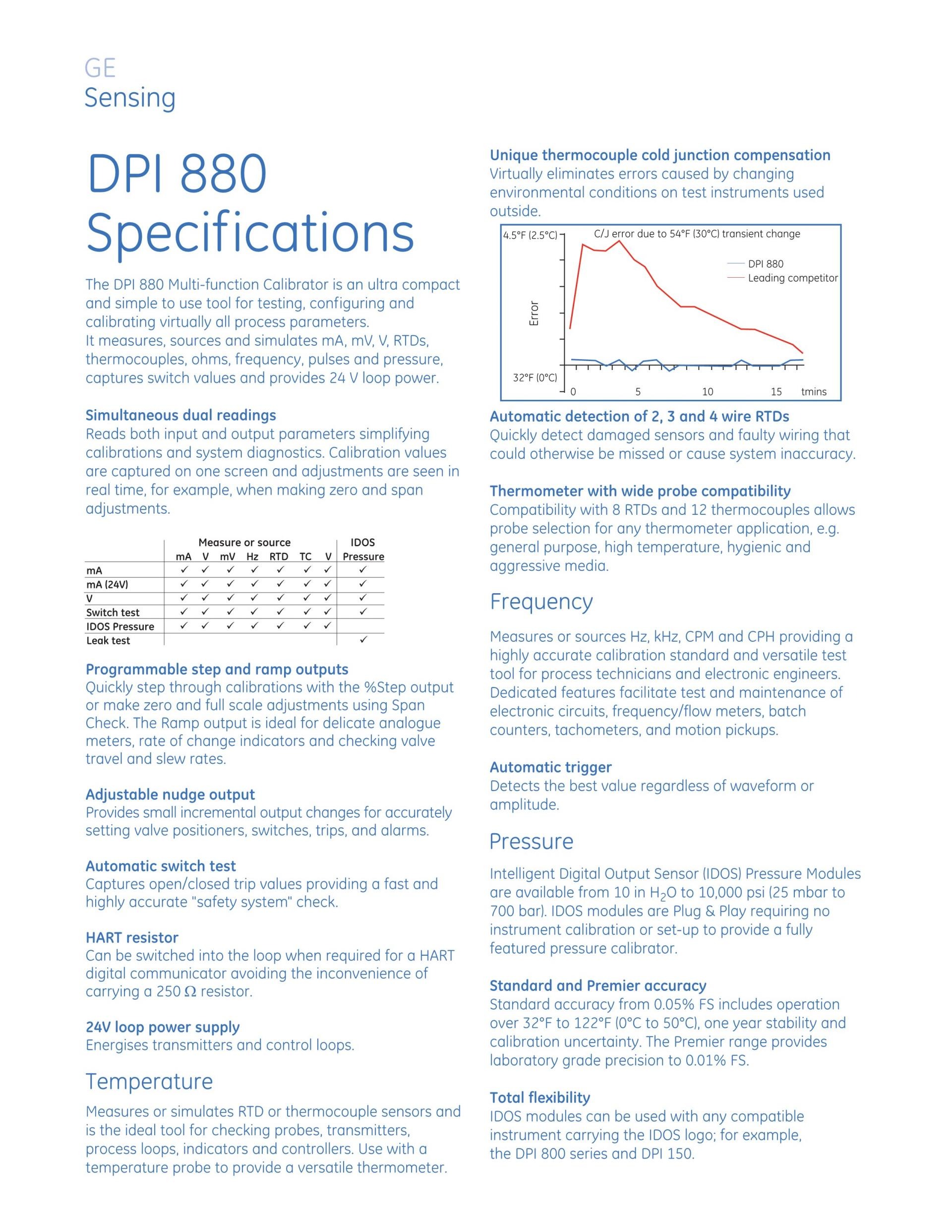 드럭 DRUCK DPI880 다기능 교정기 - 가격문의