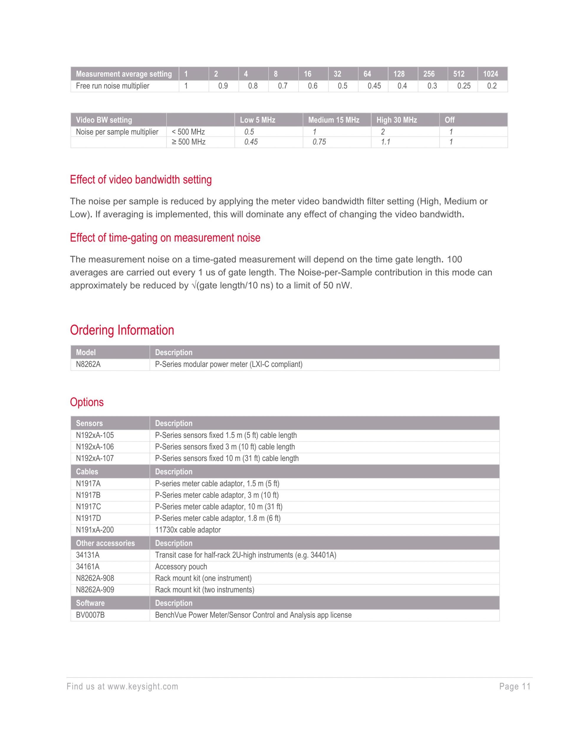 KEYSIGHT 키사이트 N8262A P시리즈 모듈러 파워 미터 (LXI-C 호환)