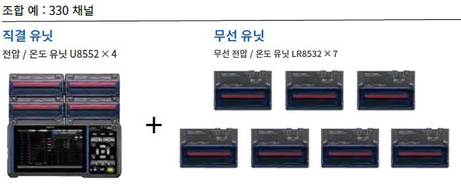 히오키 HIOKI LR8450-01 메모리 하이로거 (Max.330ch) (가격문의)