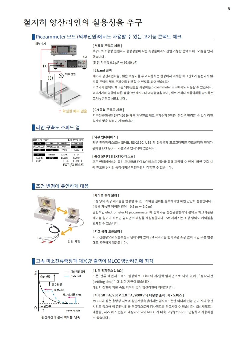 HIOKI 히오키 SM7120 초절연계 (가격문의)