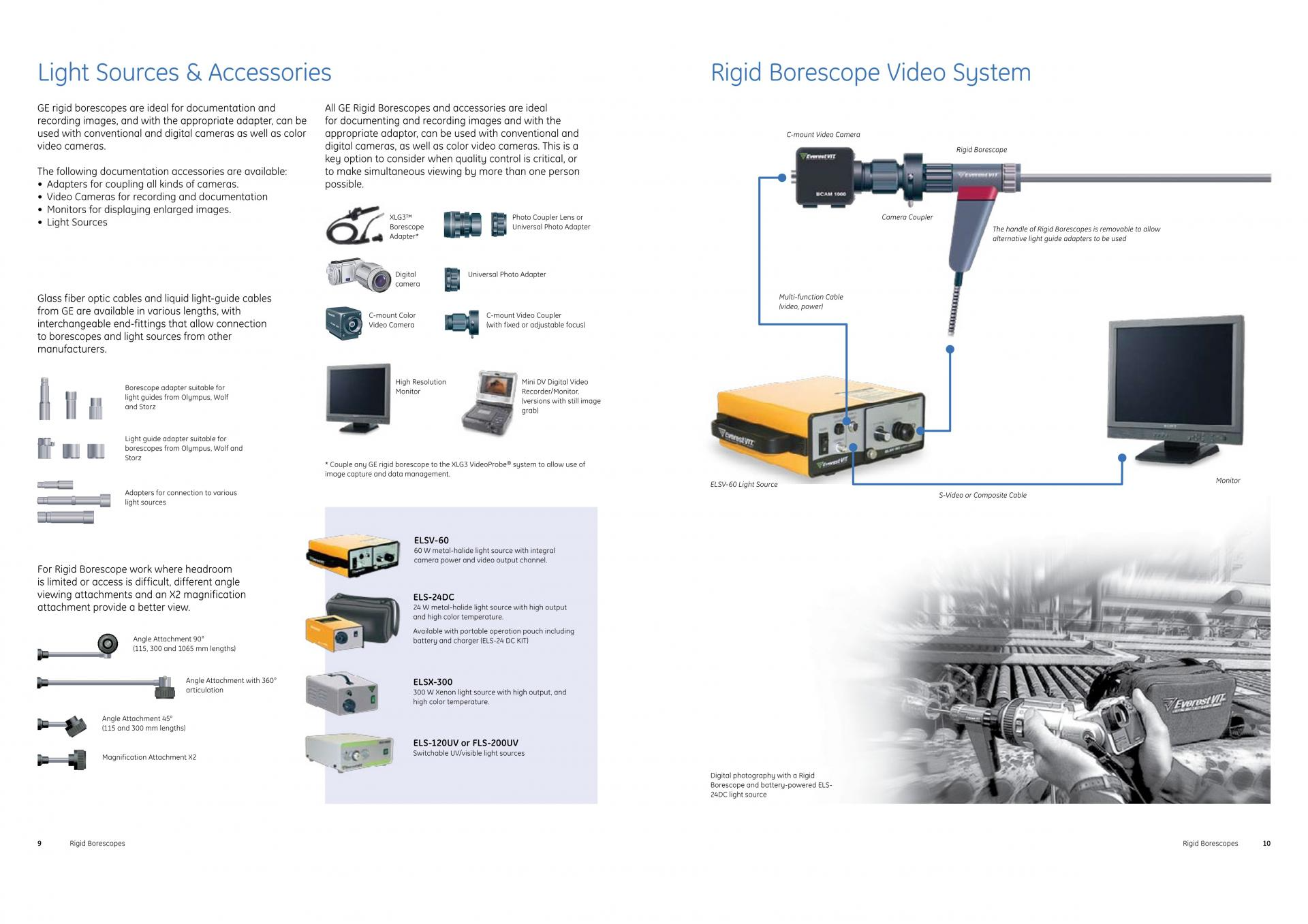 WAYGATE TECHNOLOGIES (웨이게이트 테크놀로지스) BORESCOPES 산업용내시경 (가격문의)