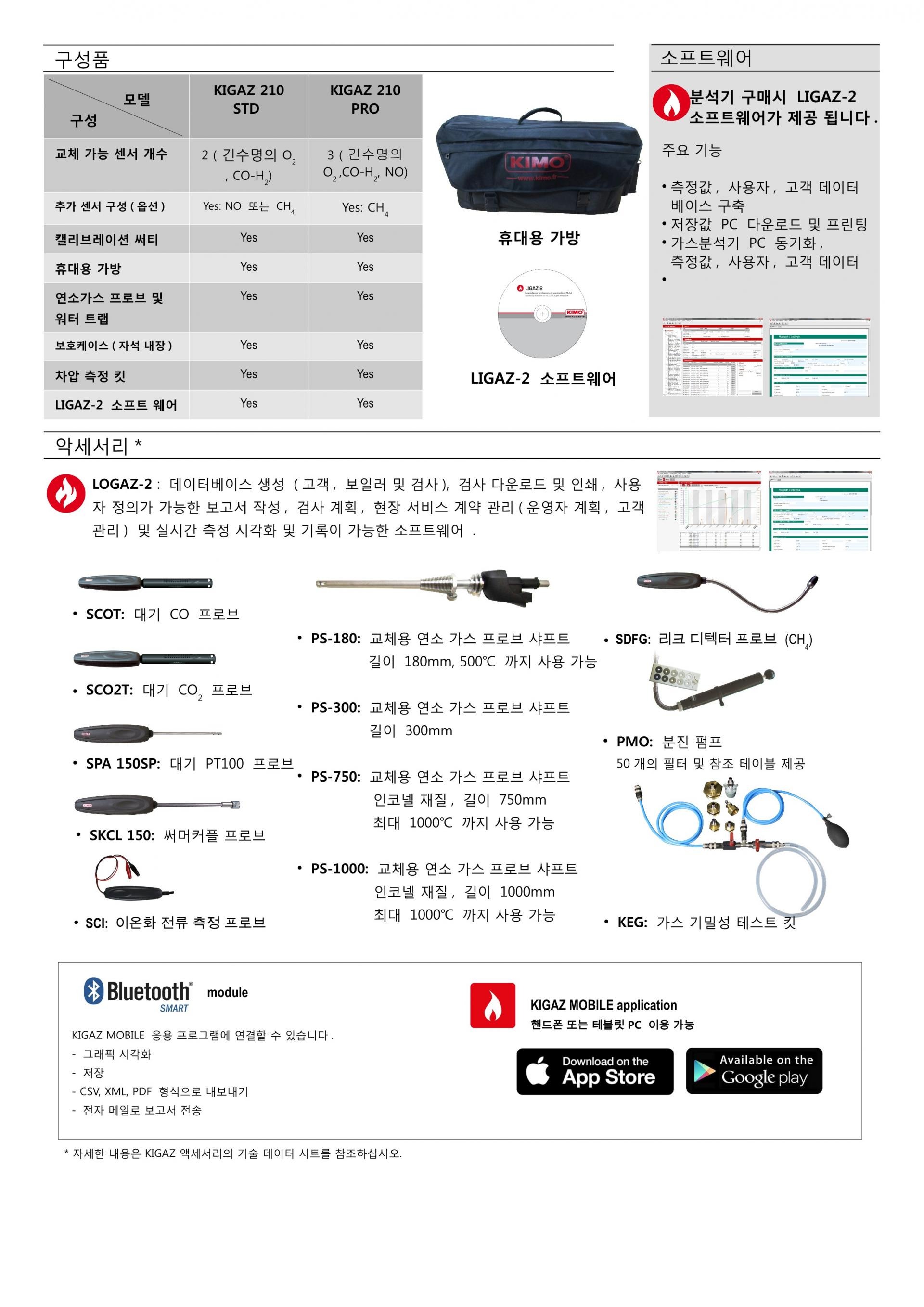 키모 KIMO KIGAZ 210 연소가스분석기 (가격문의)