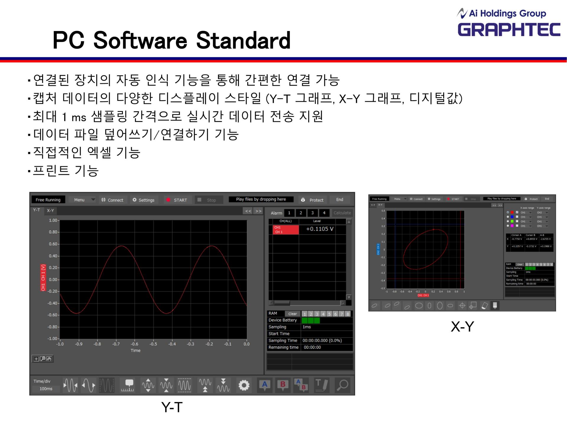 GRAPHTEC 그라프텍 GL980 8채널 고속 데이터 로거 - 가격문의