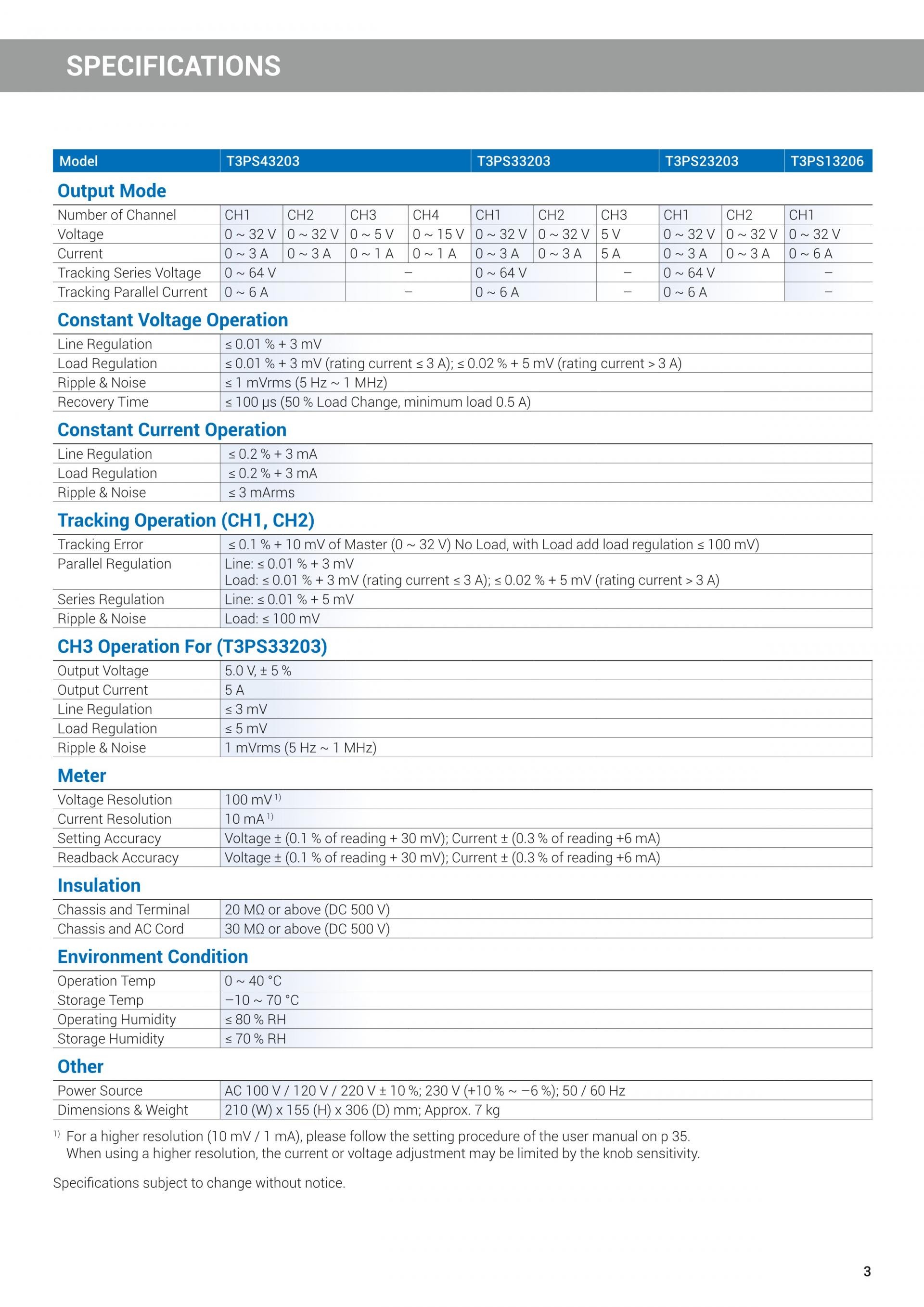 르크로이 LECROY T3PS | 시리즈 파워서플라이(가격문의) T3PS13206 T3PS23203 T3PS33203 T3PS43203 T3PS3000 T3PS36006 T3PS062001P T3PS60251P T3PS40381P 등