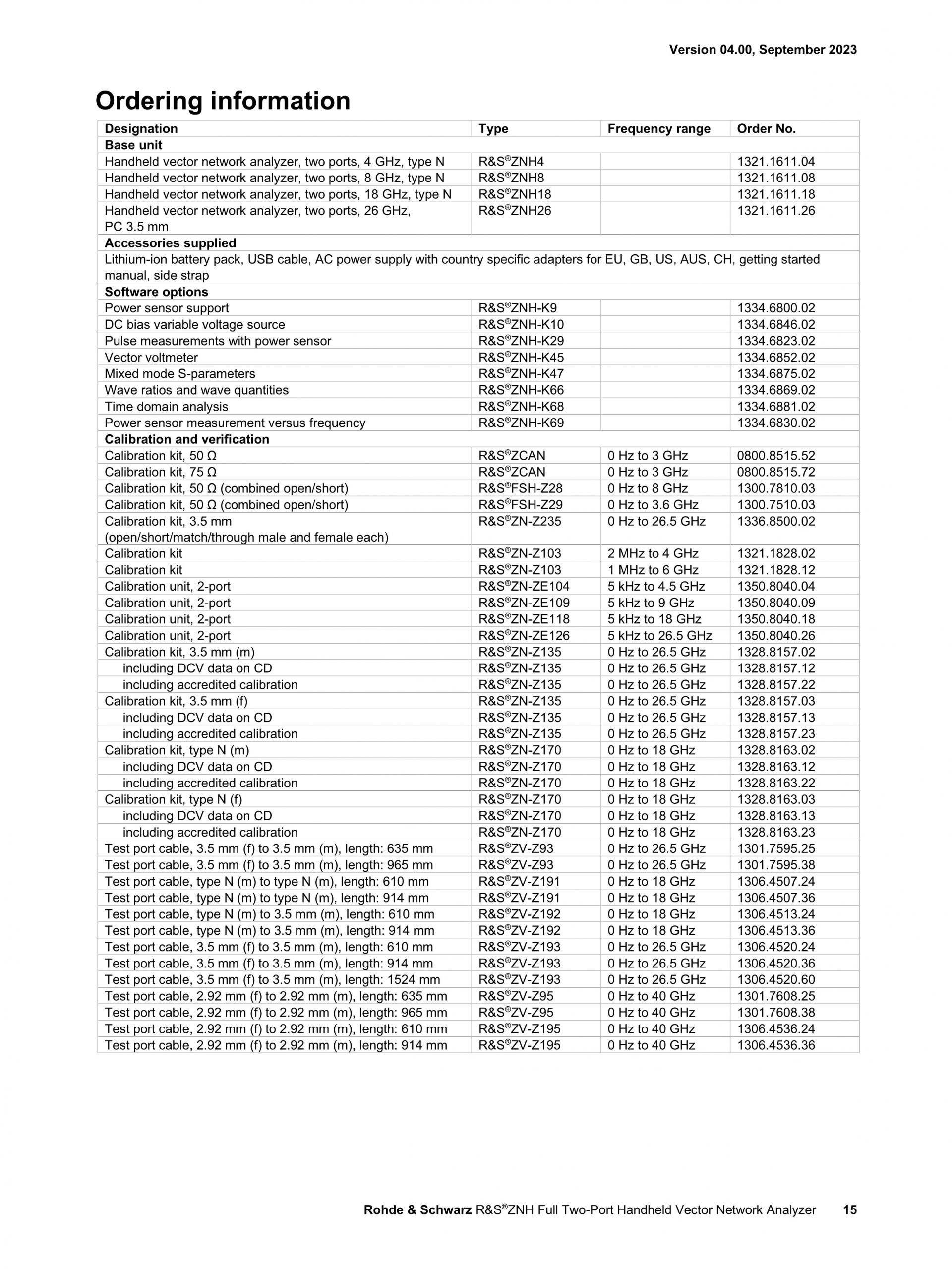 ROHDE & SCHWARZ 로데슈바르츠 로데슈바르즈 - ZNH 휴대용 벡터 네트워크 분석기 (가격문의)