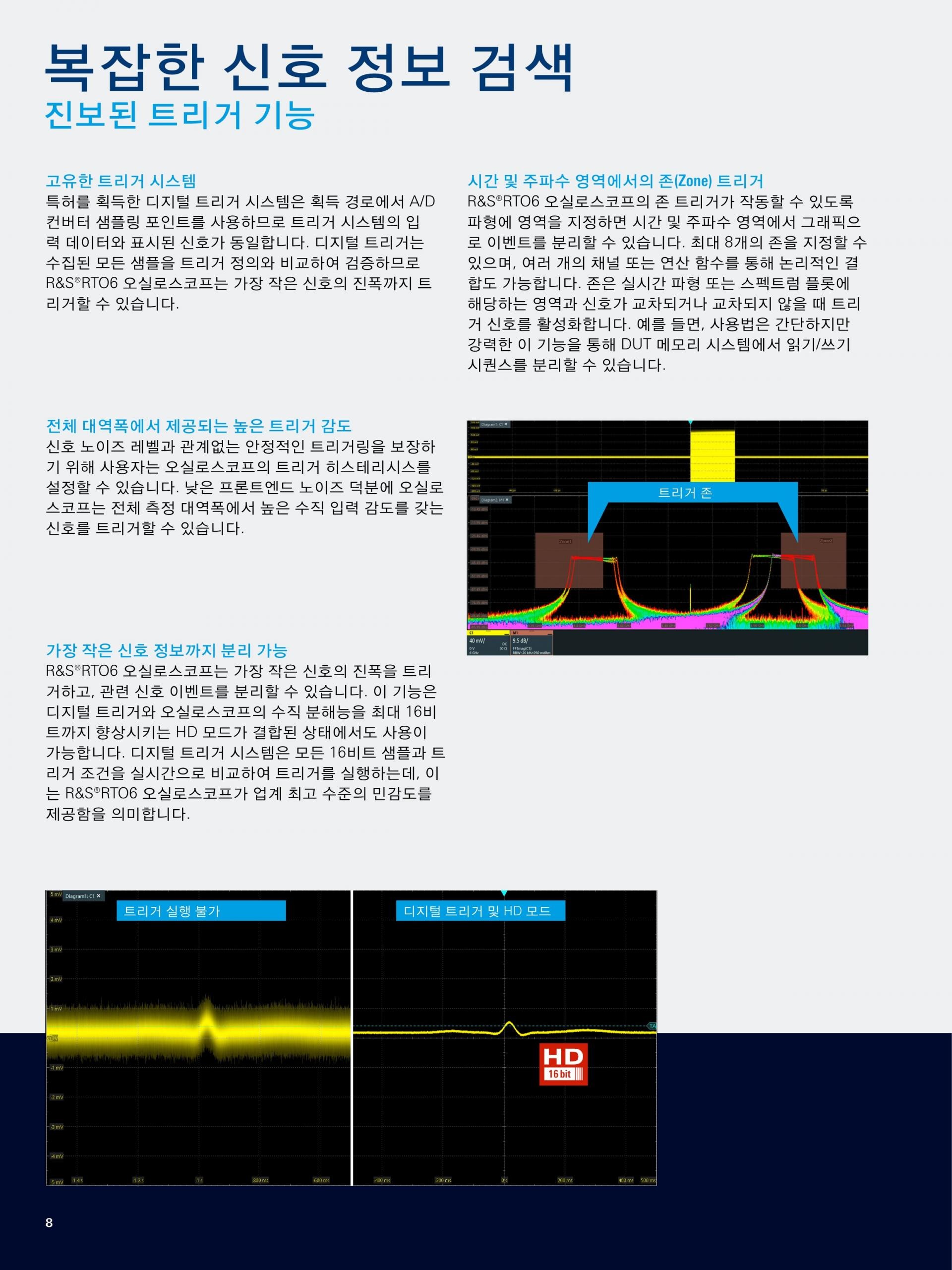 로데슈바르즈 ROHDE & SCHWARZ RTO6 오실로스코프 – 굿맨시스템 (가격문의)