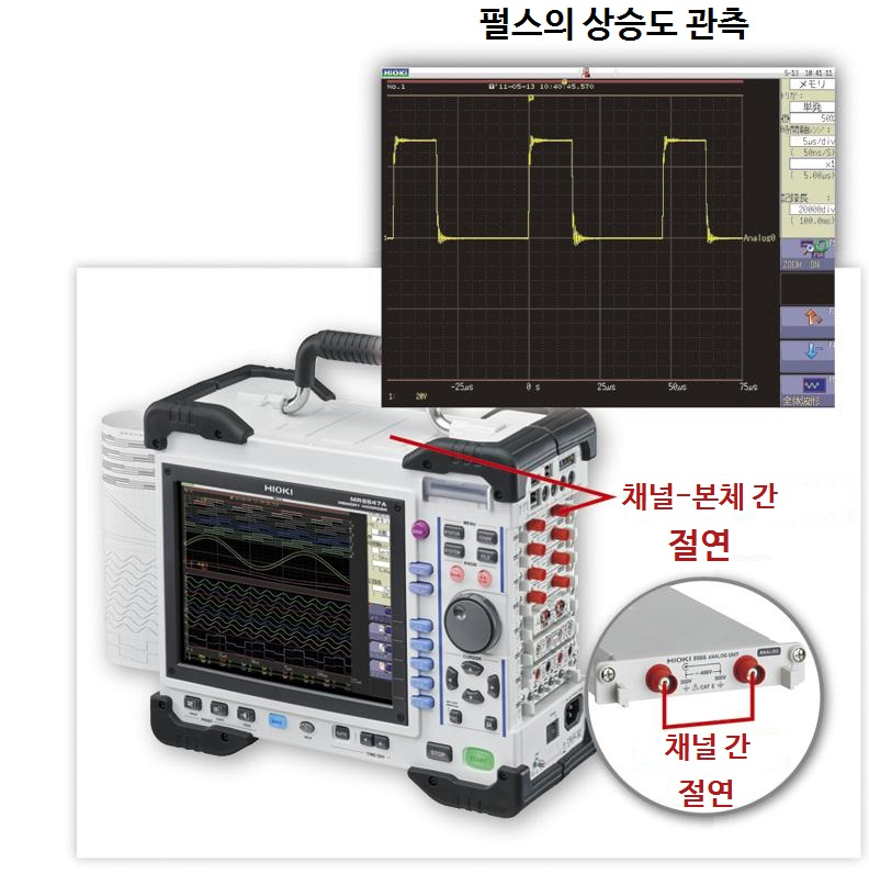 히오키 HIOKI MR8847A 메모리 하이코더 (가격문의)