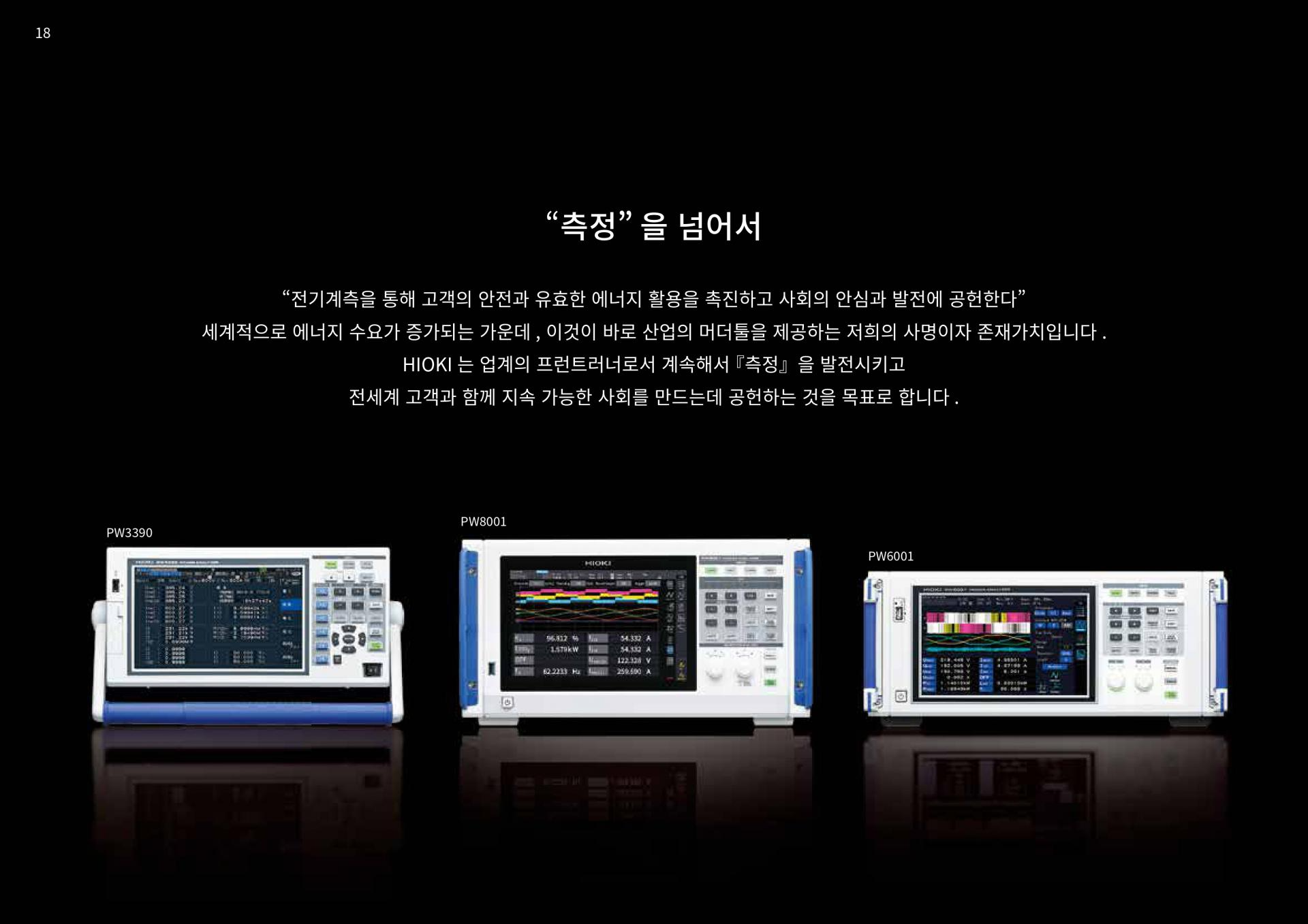 HIOKI 히오키 PW8001 파워 아날라이저 (가격문의)