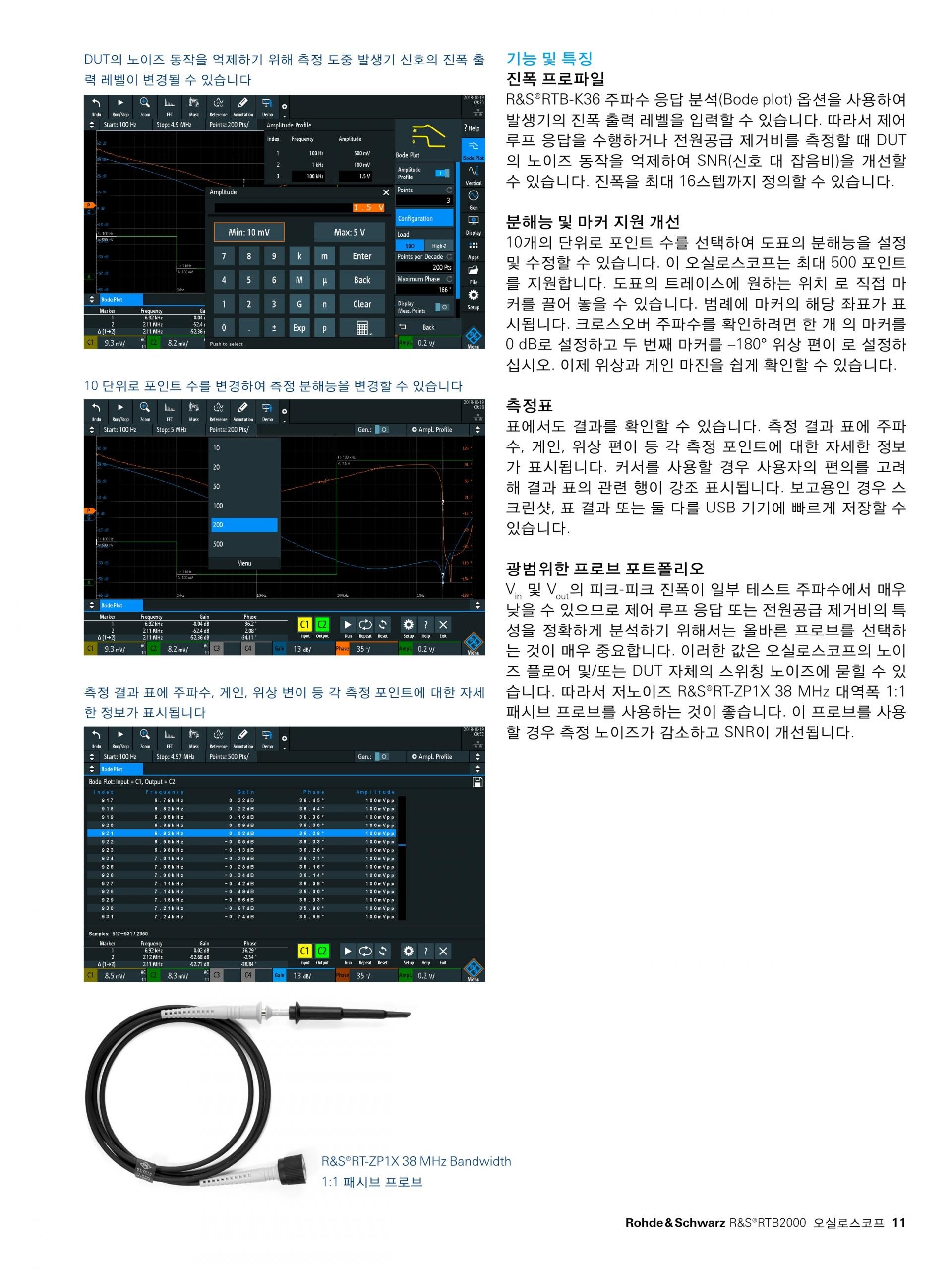 로데슈바르즈 ROHDE & SCHWARZ RTB2000 오실로스코프 – 굿맨시스템 (가격문의)
