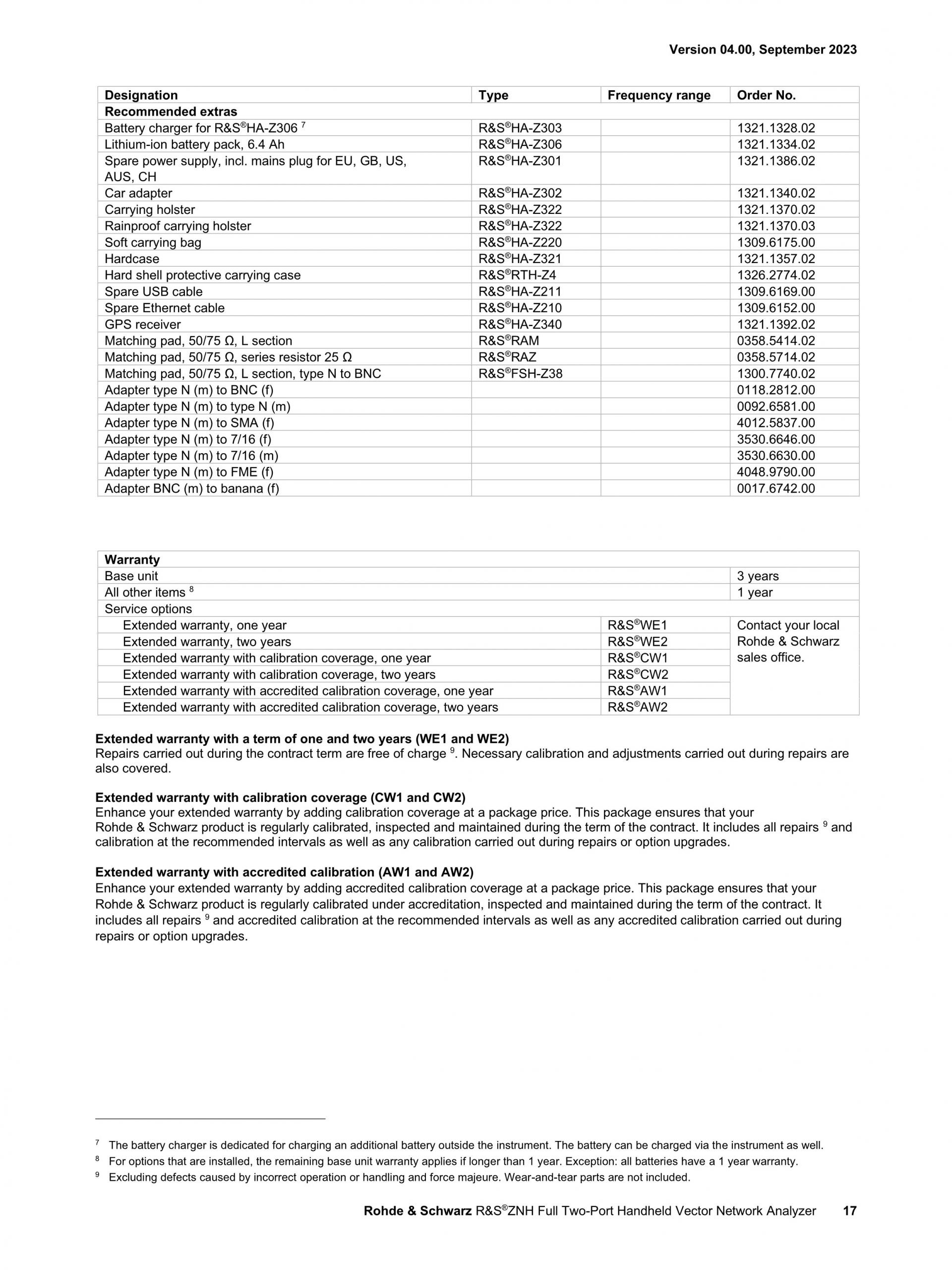 ROHDE & SCHWARZ 로데슈바르츠 로데슈바르즈 - ZNH 휴대용 벡터 네트워크 분석기 (가격문의)