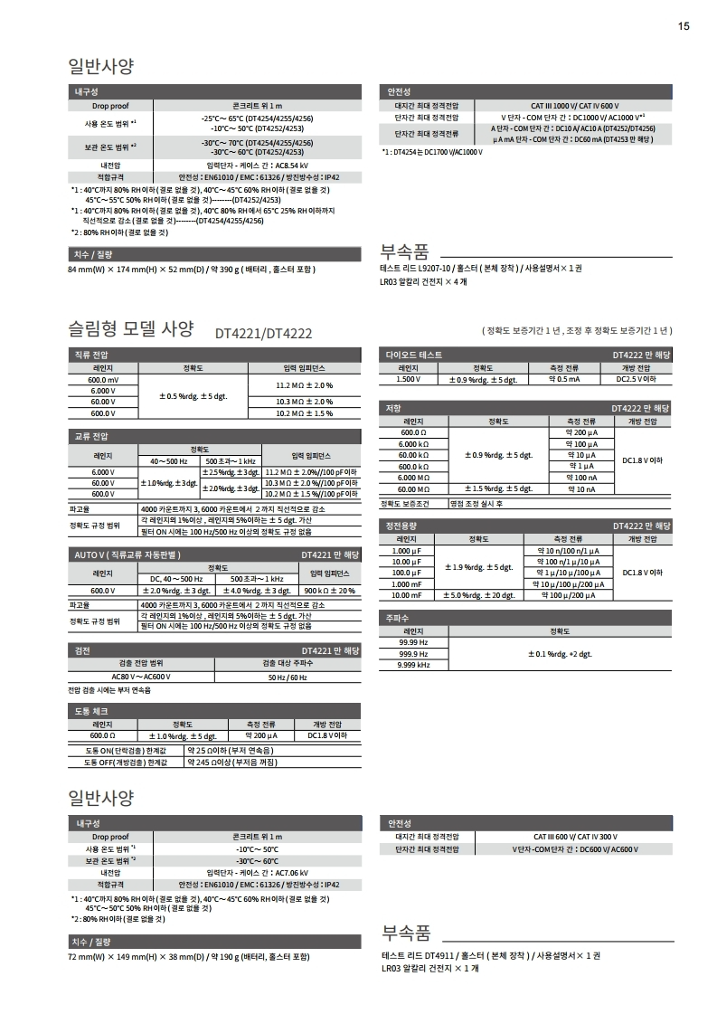 HIOKI 히오키 DT4224 디지털 멀티 미터 – 굿맨시스템 (가격문의)