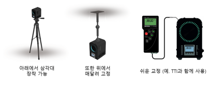 아이소텍 ISOTECH 989 산업용 저온 흑체로(인체용) - 가격문의 – 굿맨시스템