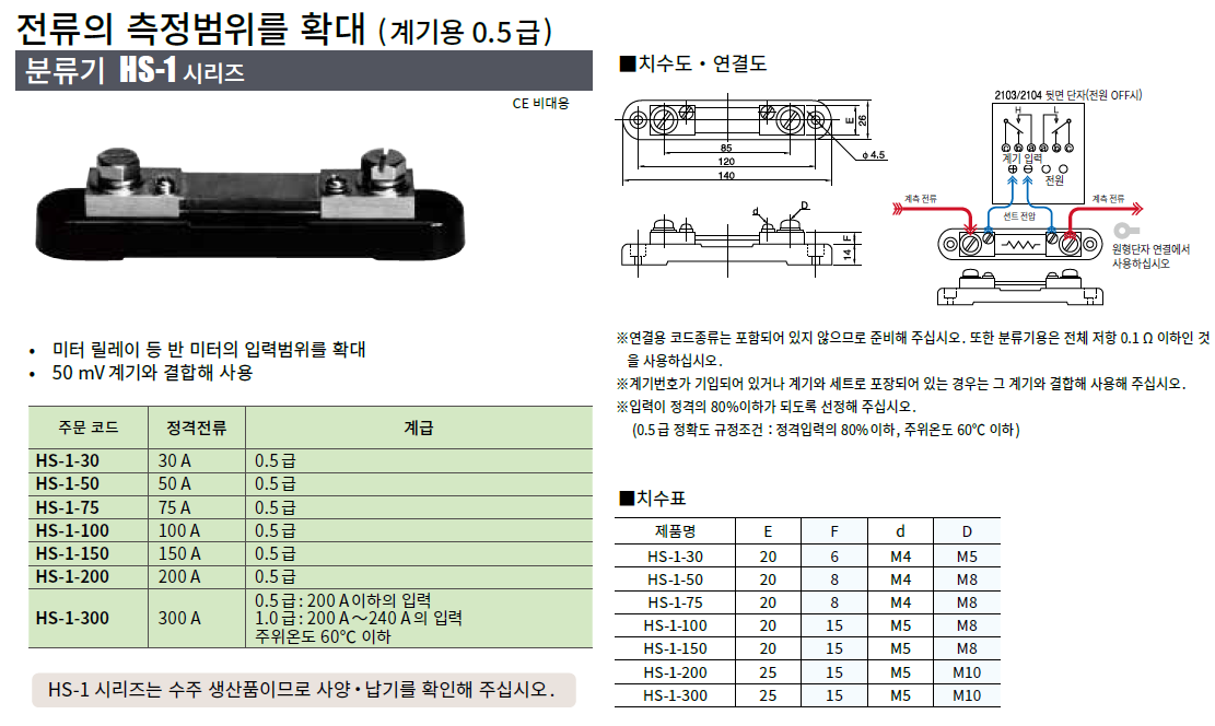 HIOKI 히오키 HS-1-100 분류기 ()