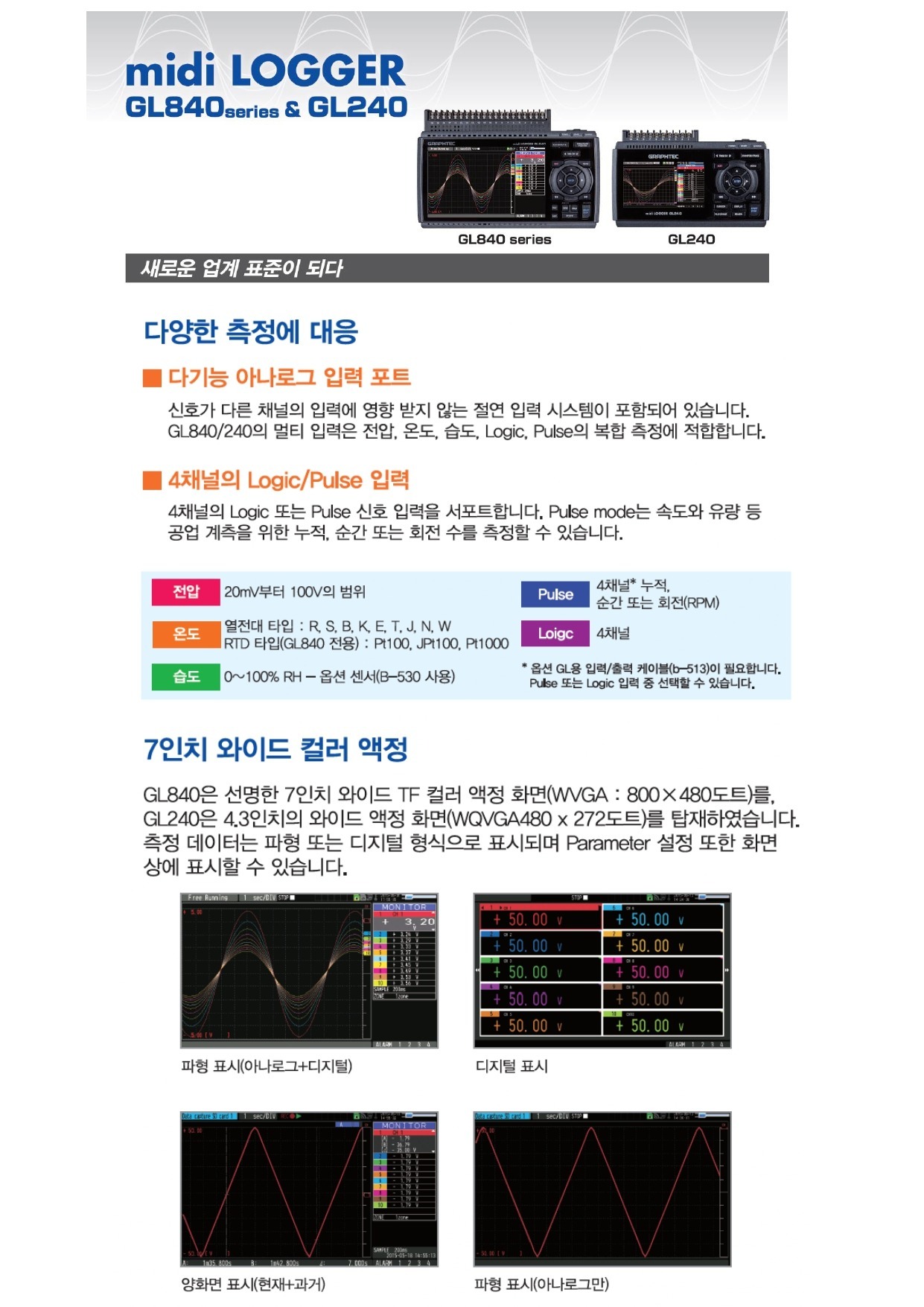 그라프텍 GRAPHTEC GL840WV 고정밀 데이터 로거 (Max.200ch) – 굿맨시스템 (가격문의)